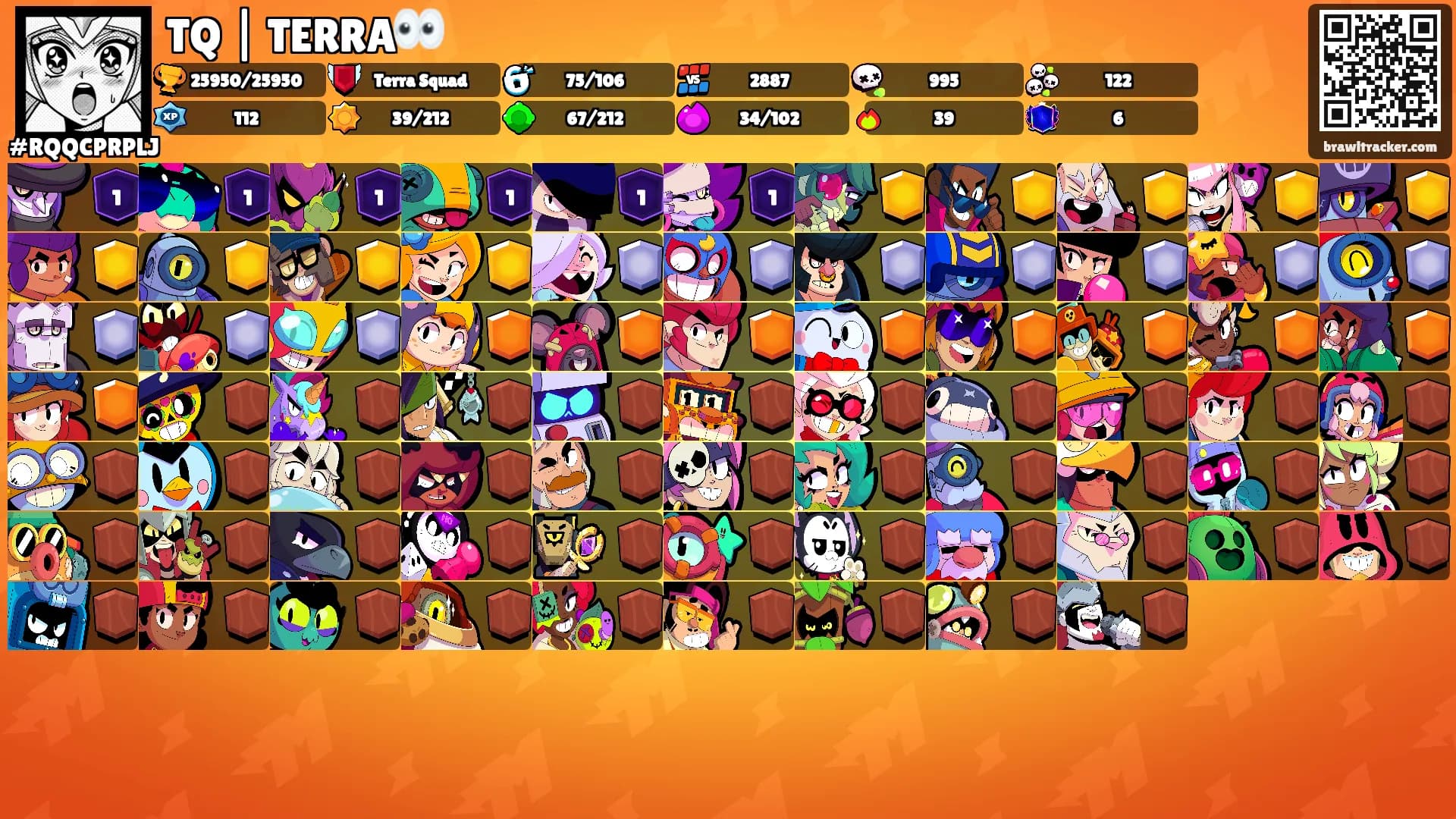 TQ | TERRA👀's Ranks