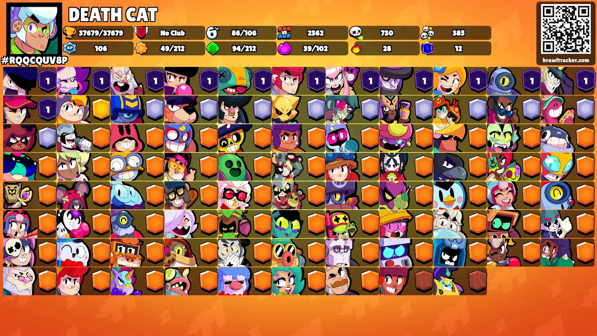 DEATH CAT's Ranks