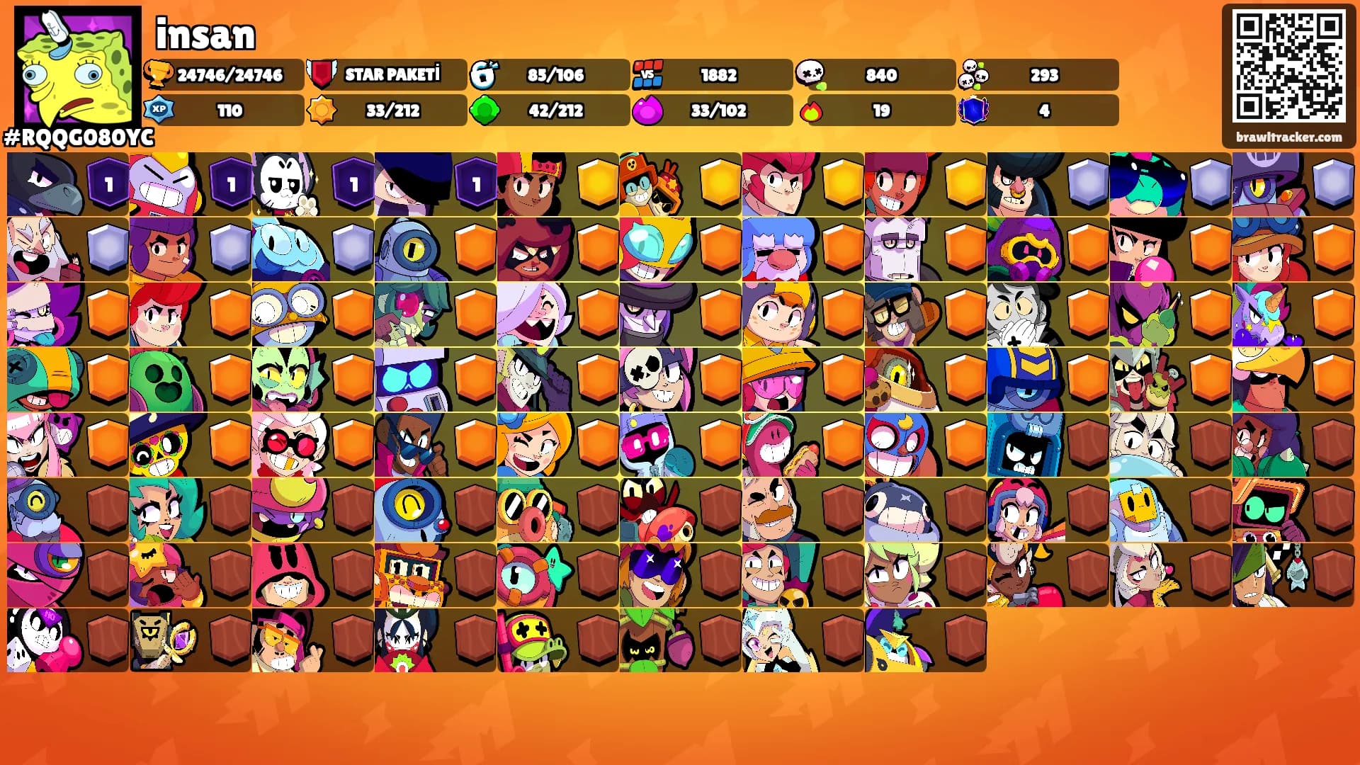 insan's Ranks