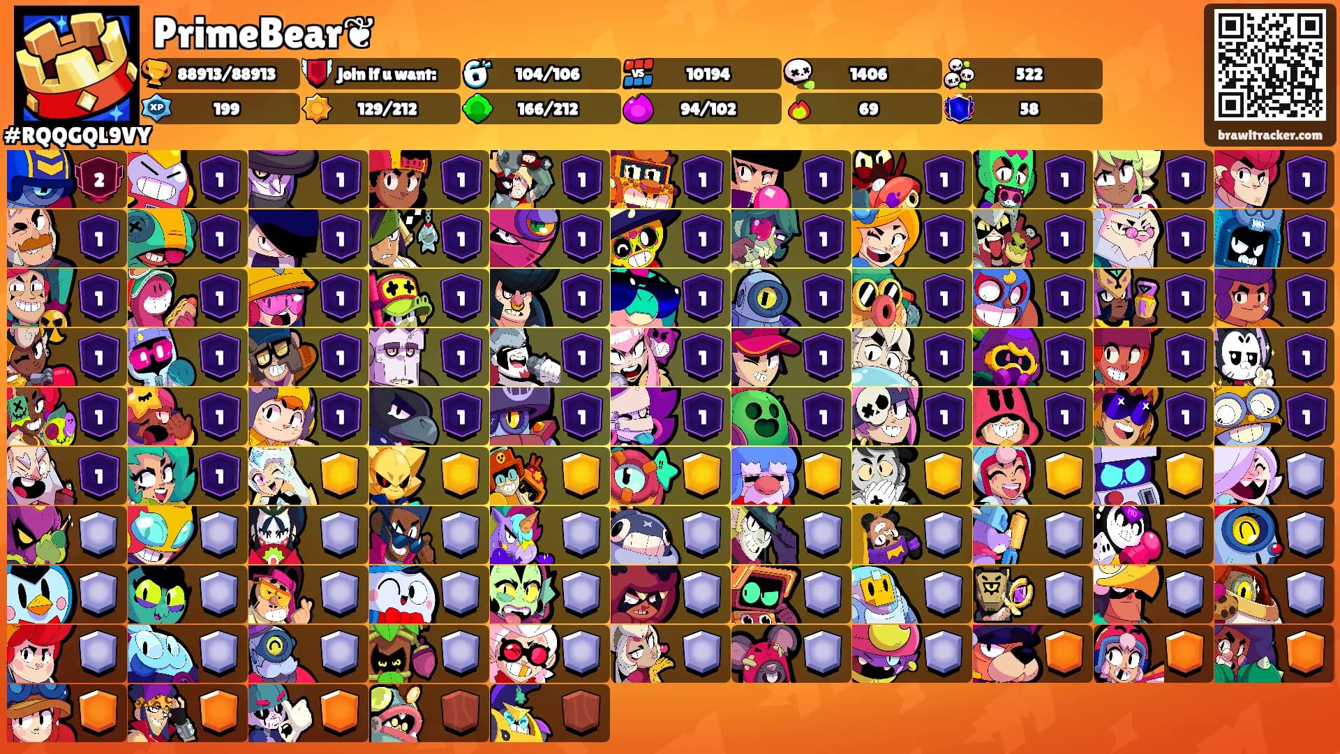 PrimeBear❦'s Ranks