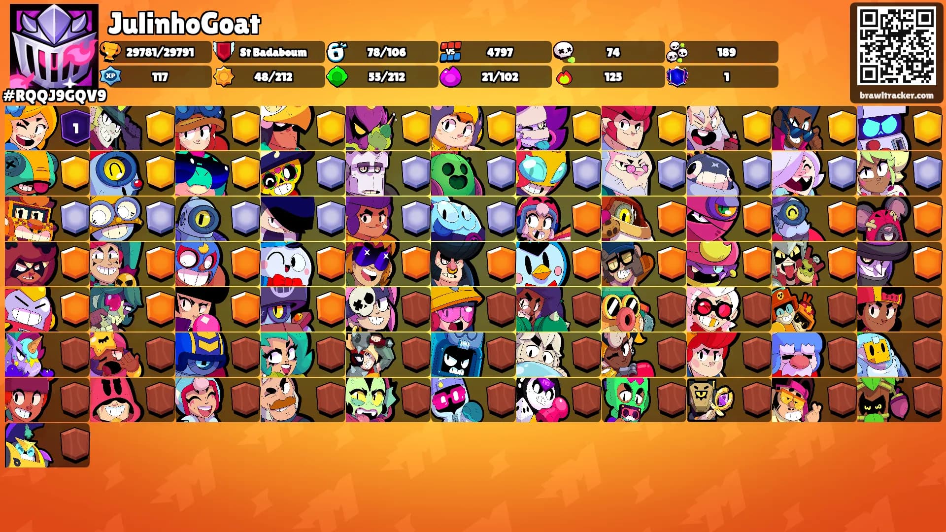 JulinhoGoat's Ranks