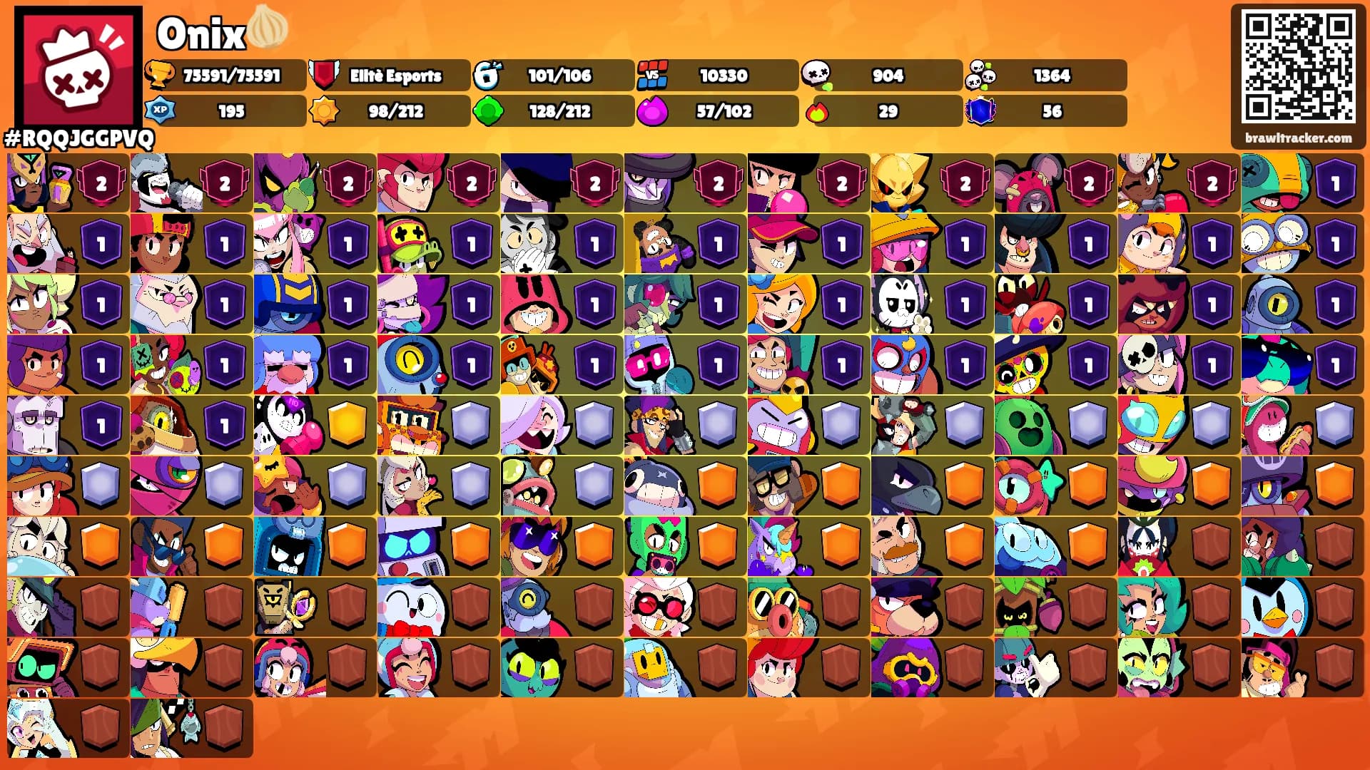 Onix🧅's Ranks
