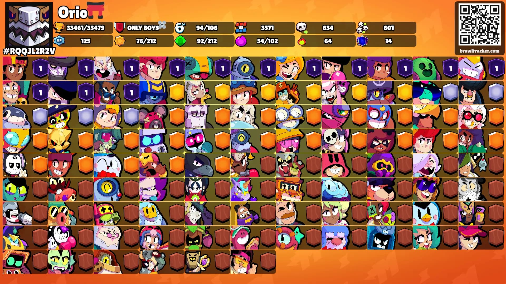 Orio⛩️'s Ranks
