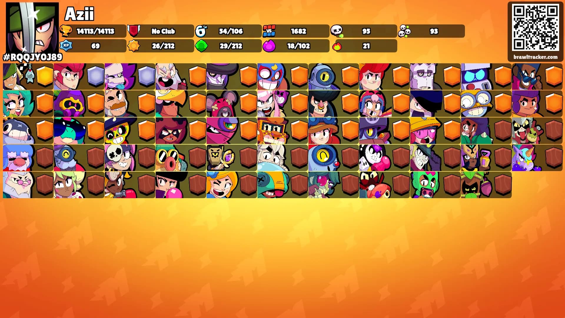 Azii's Ranks