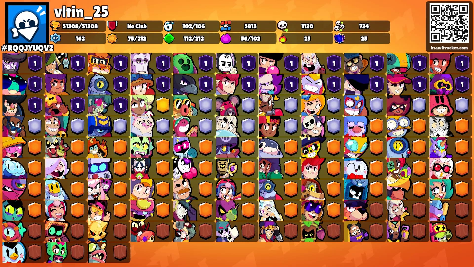 vltin_25's Ranks