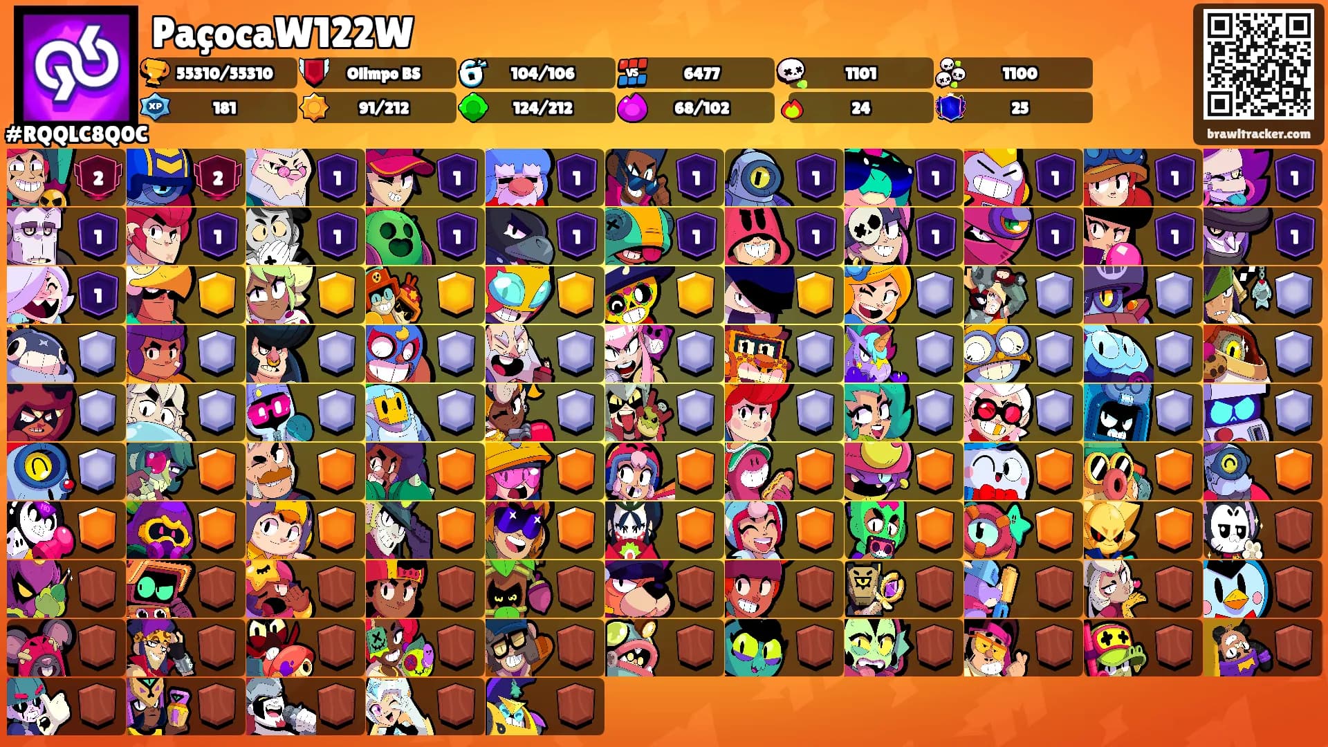 PaçocaW122W's Ranks