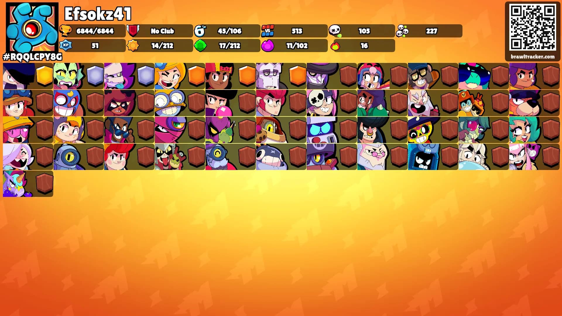 Efsokz41's Ranks