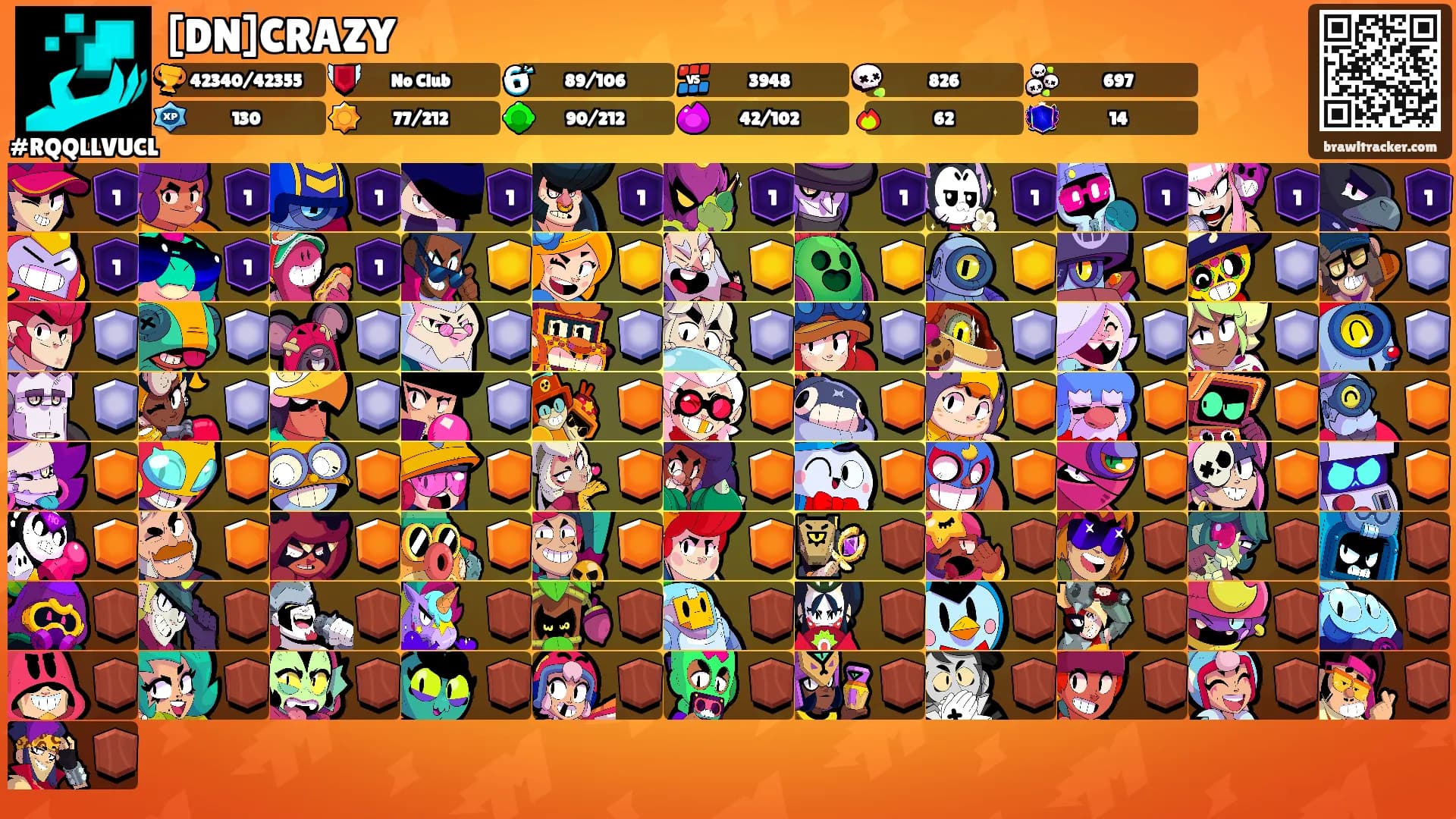 [DN]CRAZY's Ranks