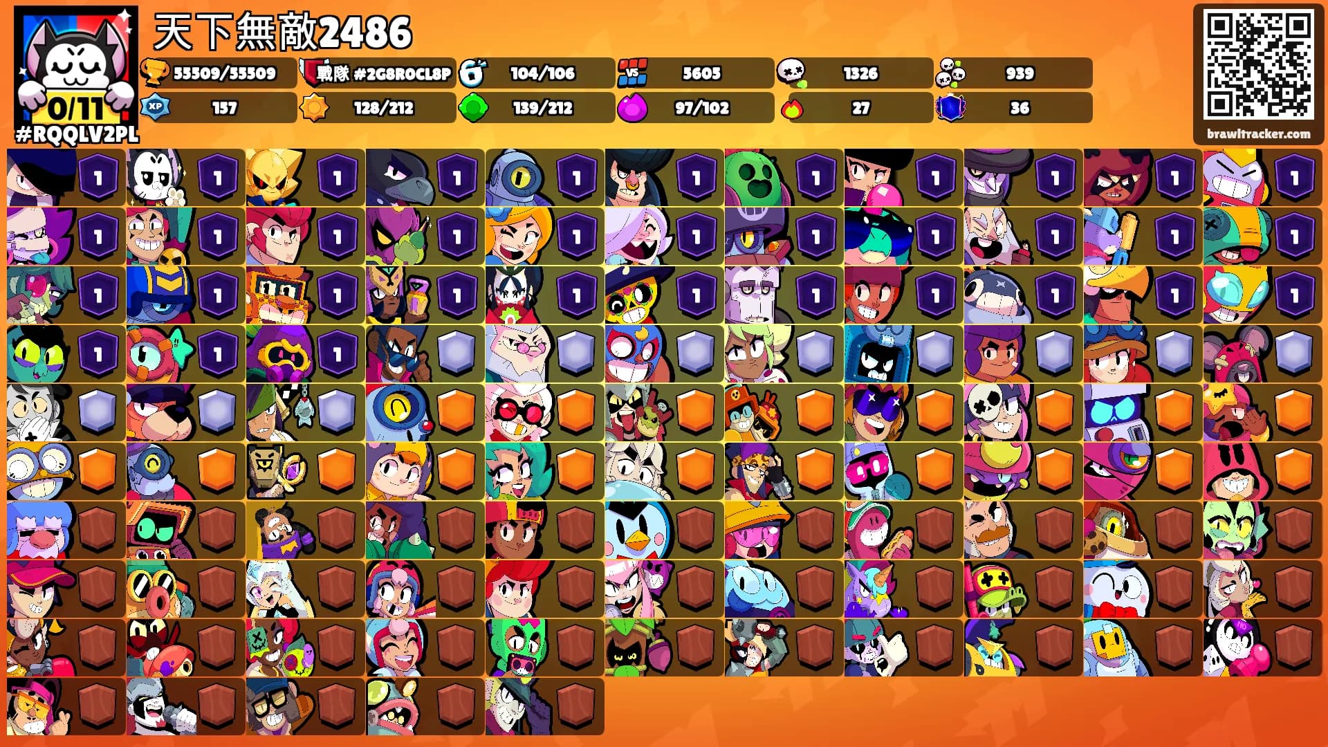天下無敵2486's Ranks