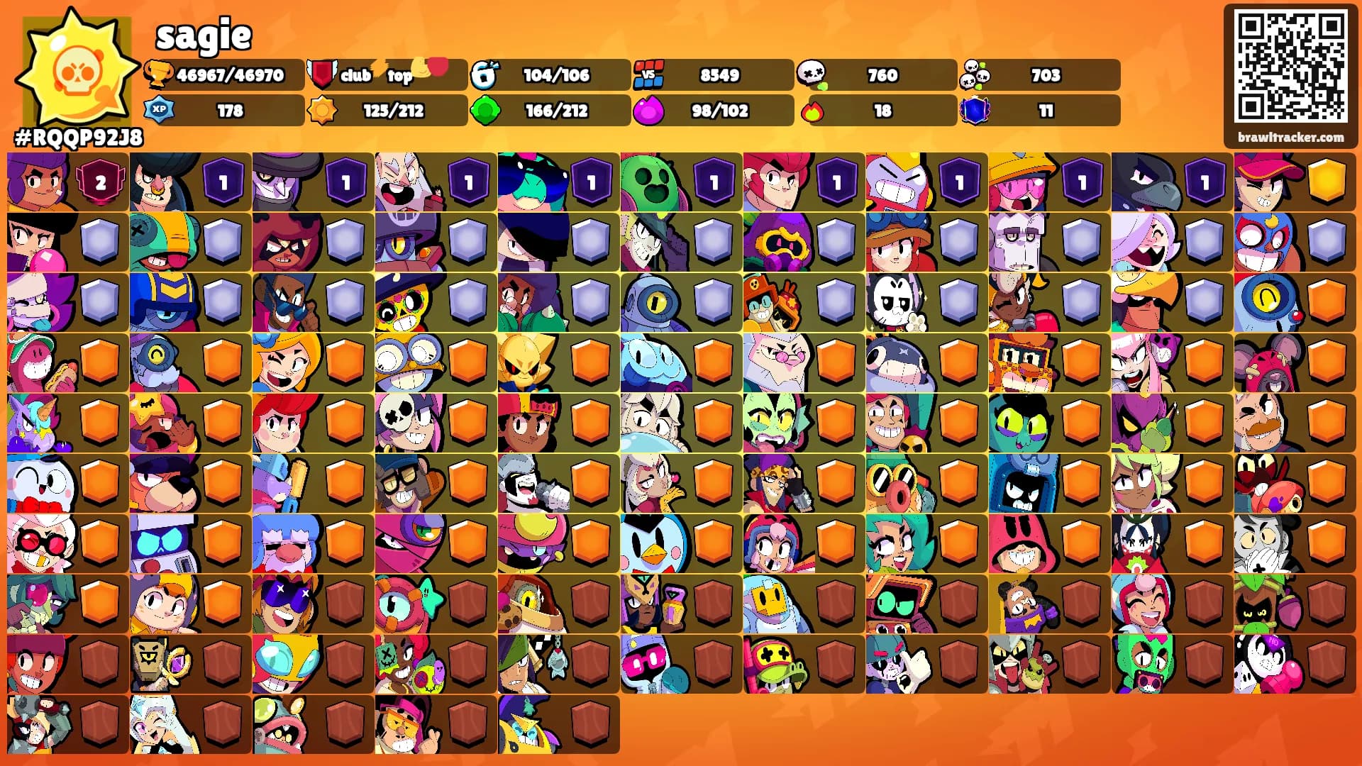 sagie's Ranks