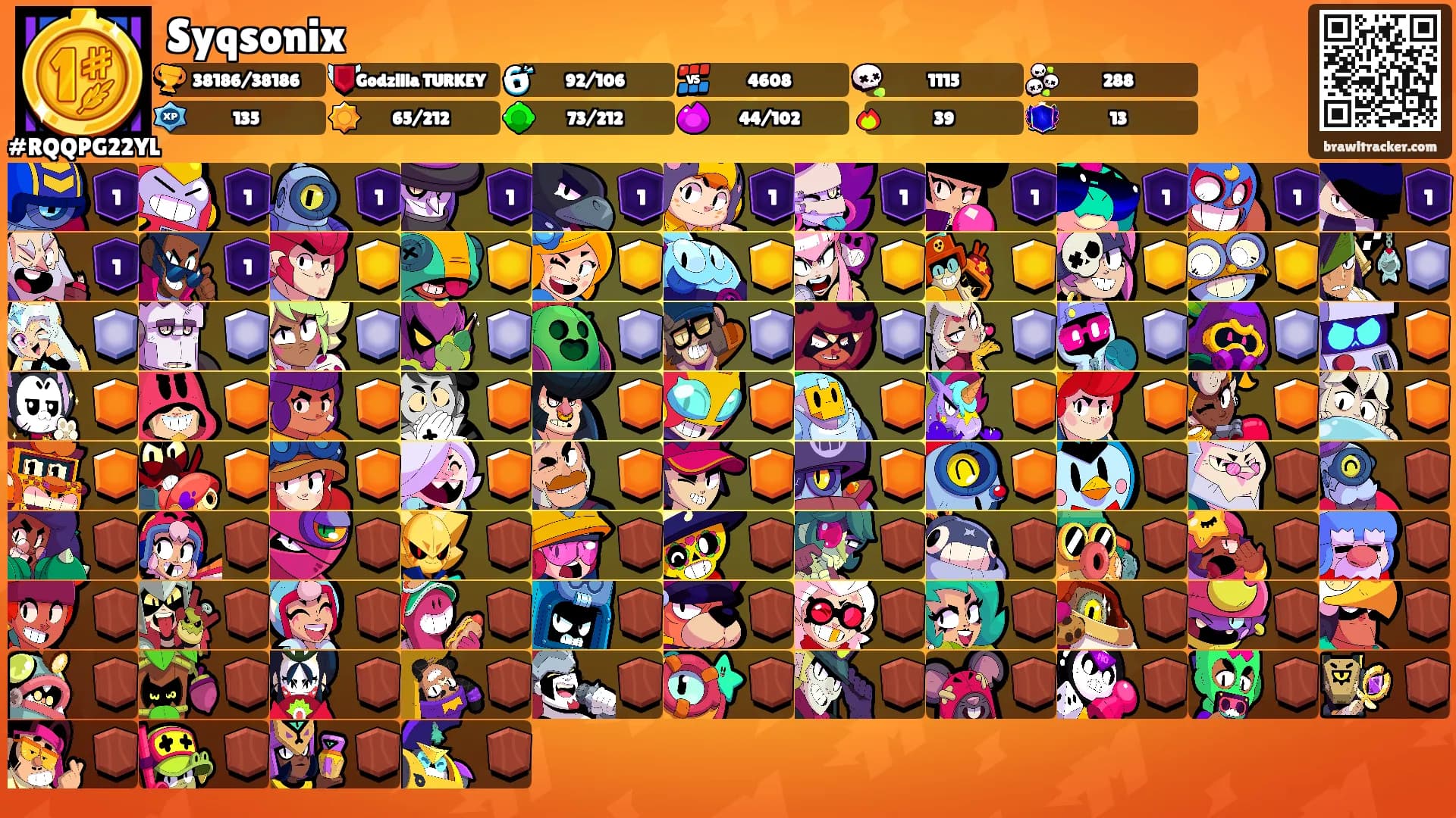 Syqsonix's Ranks