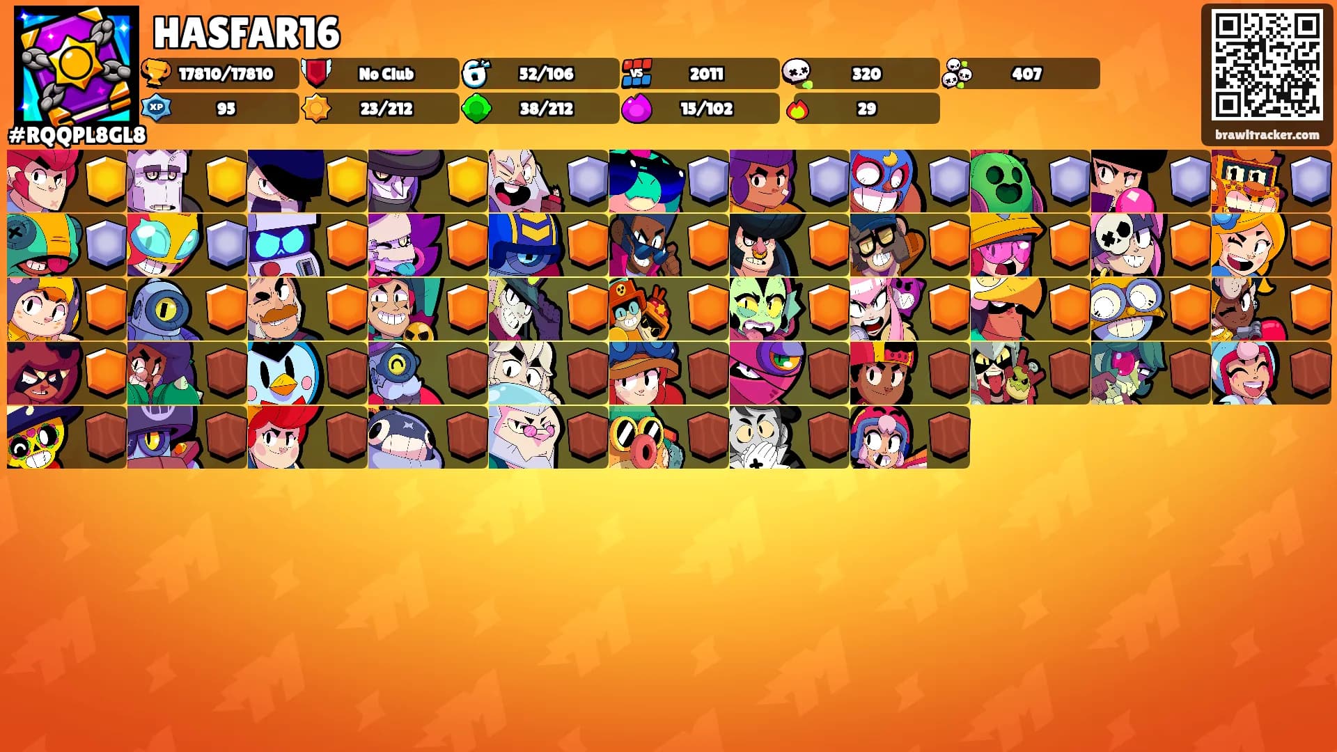 HASFAR16's Ranks
