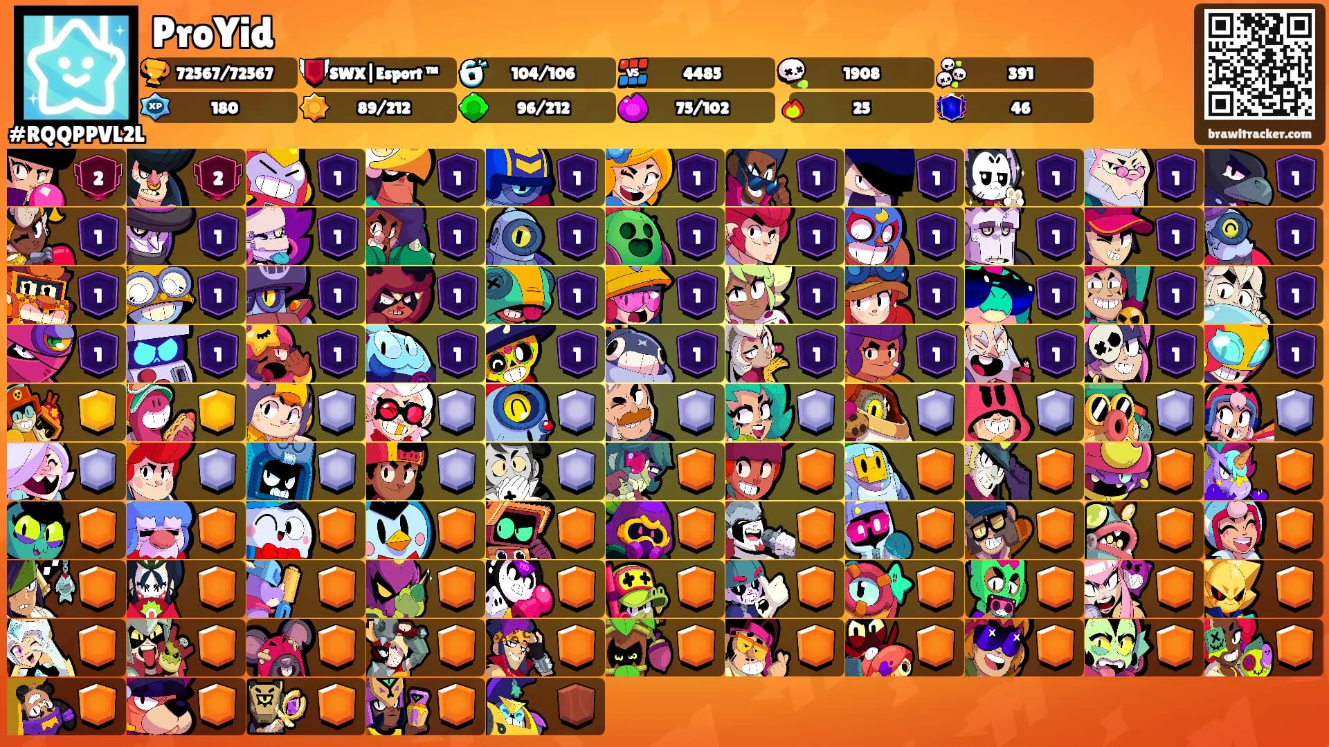 ProYid's Ranks