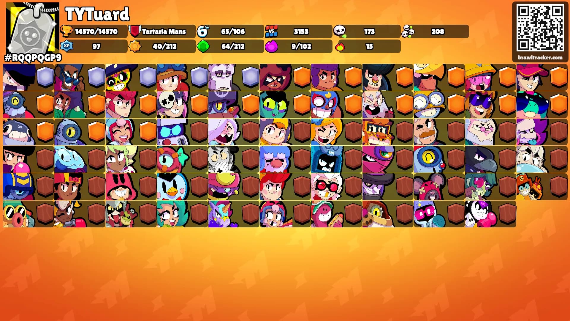 TYTuard's Ranks