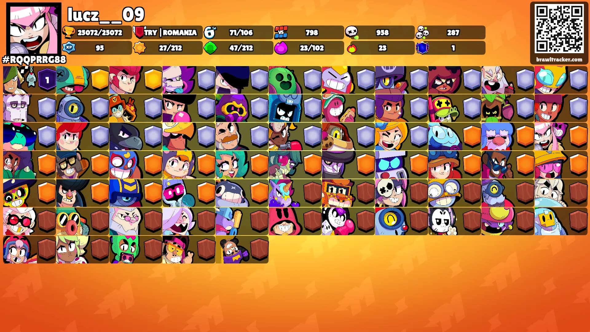 lucz__09's Ranks