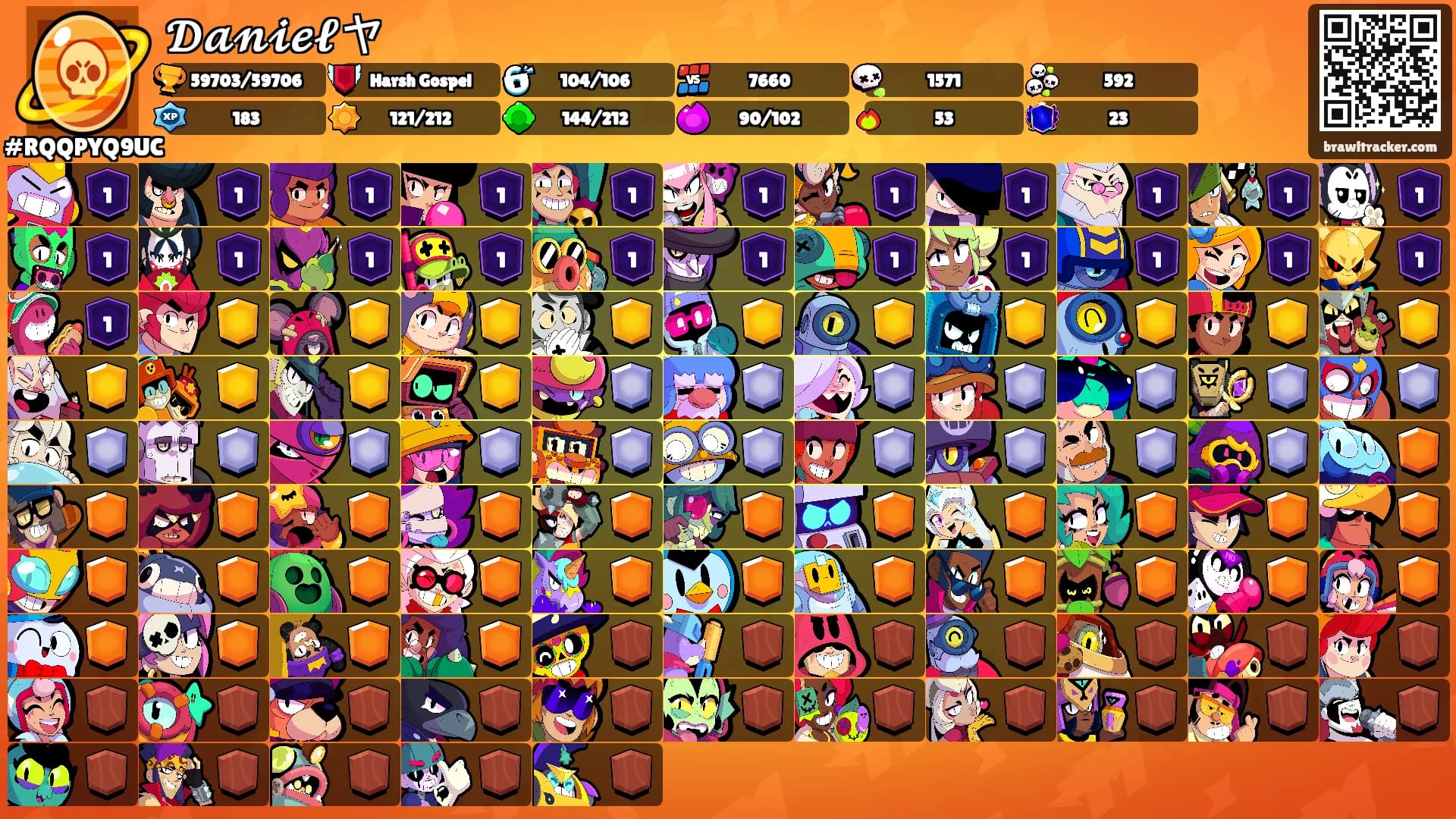 𝓓𝓪𝓷𝓲𝓮𝓵ヤ's Ranks
