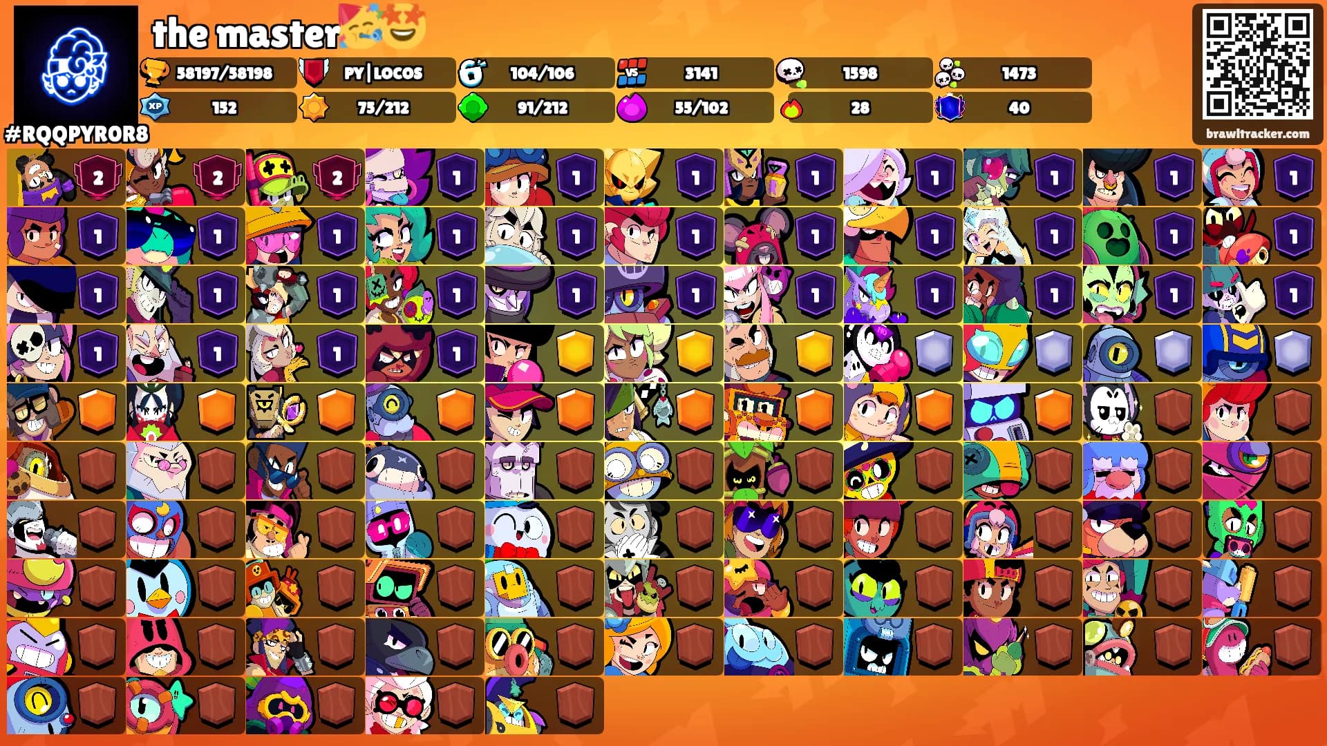 the master🥳🤩's Ranks