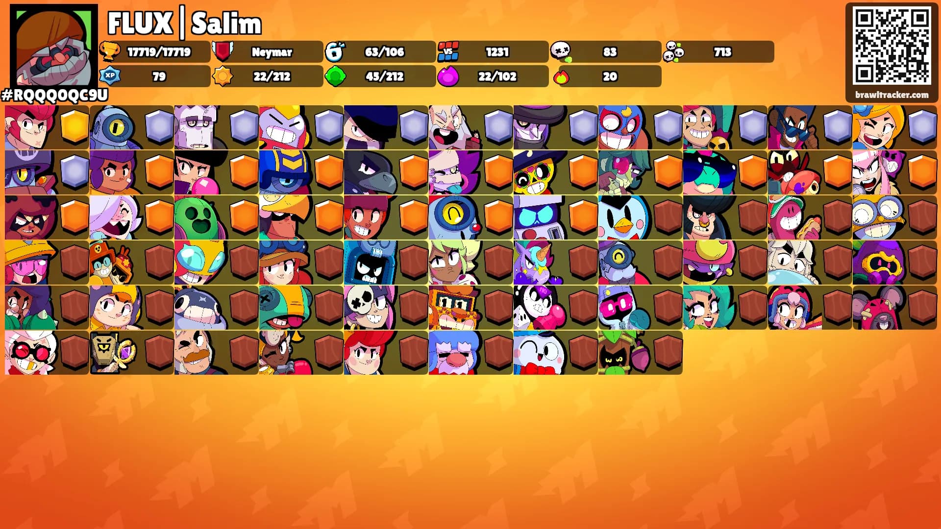 FLUX|Salim's Ranks