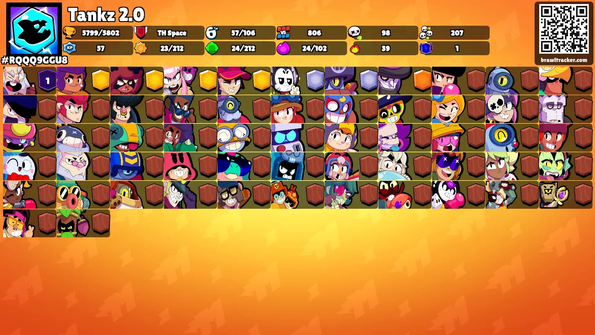 Tankz 2.0's Ranks