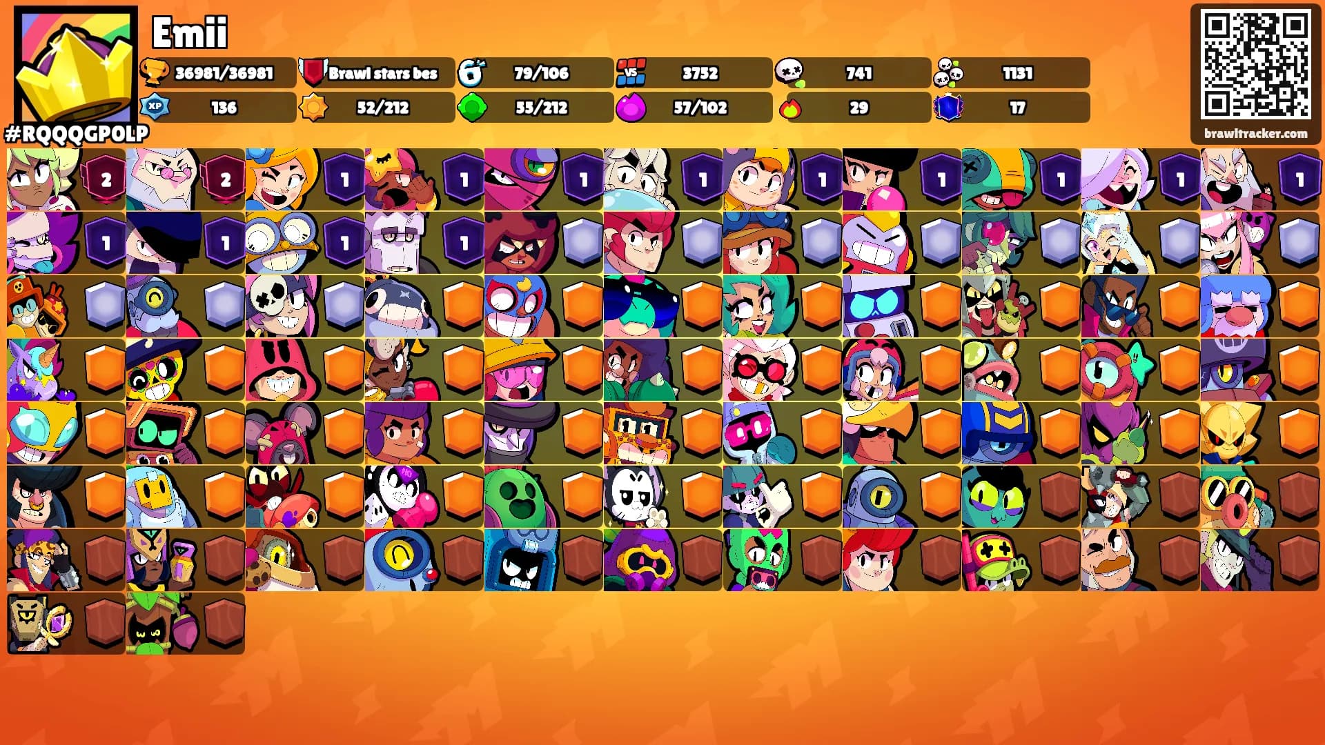 Emii's Ranks