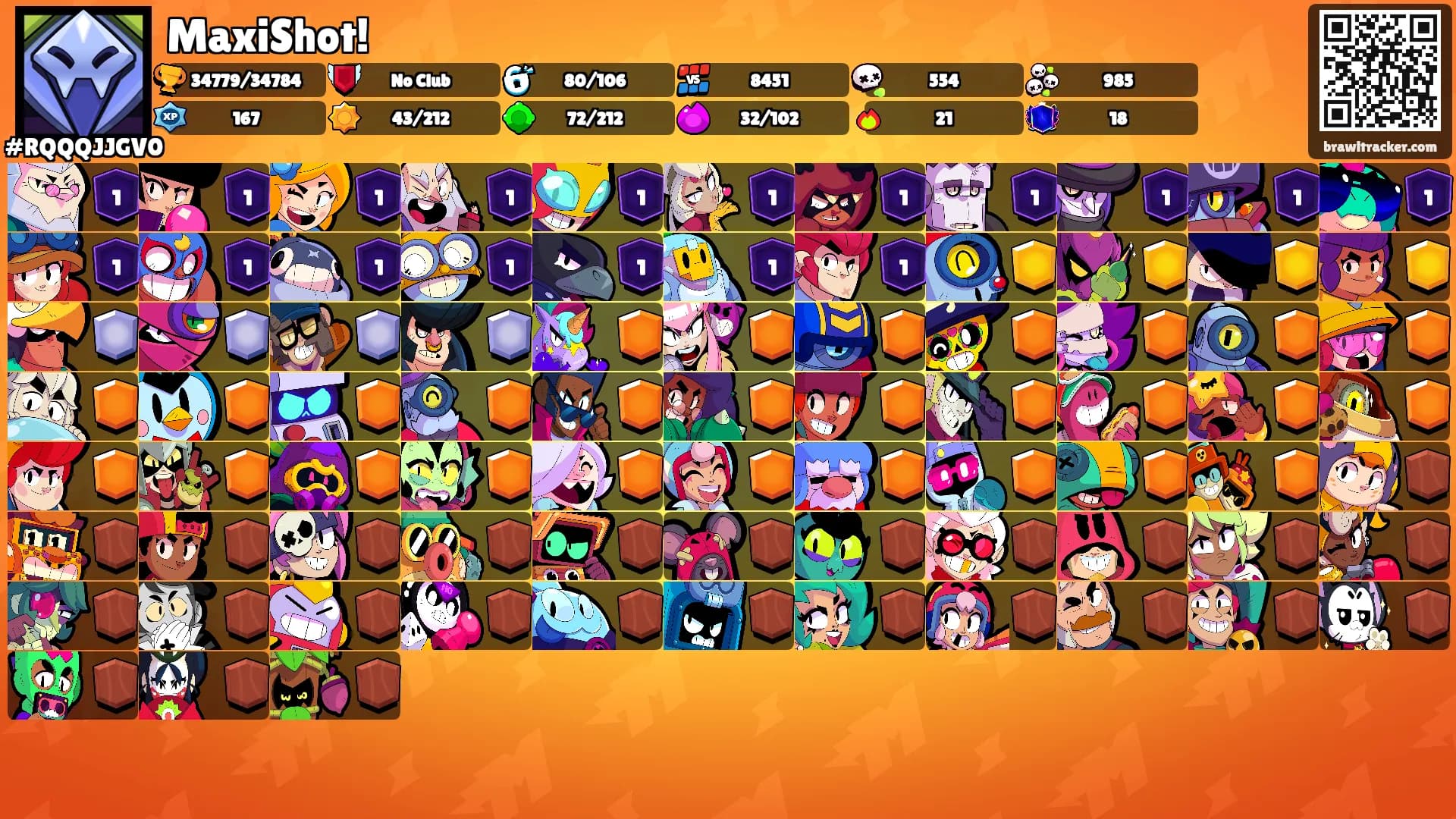 MaxiShot!'s Ranks
