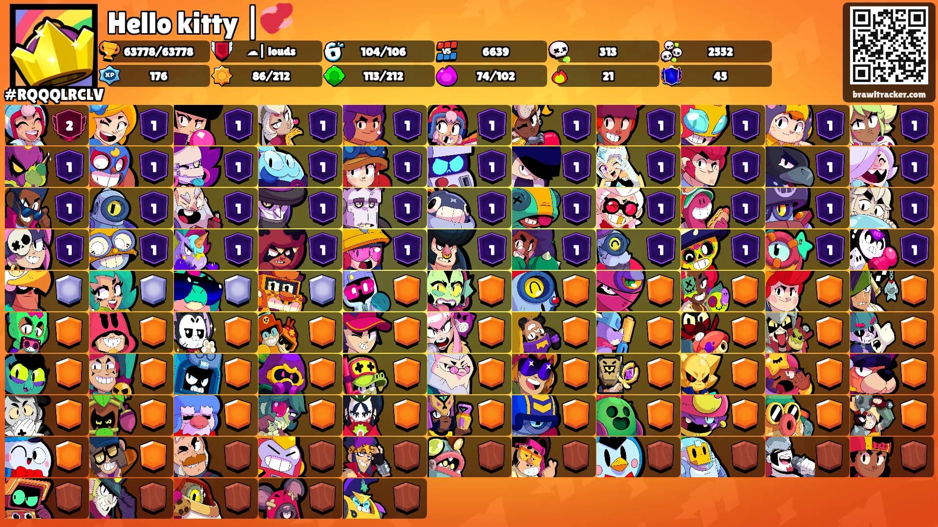 Hello kitty |💞's Ranks