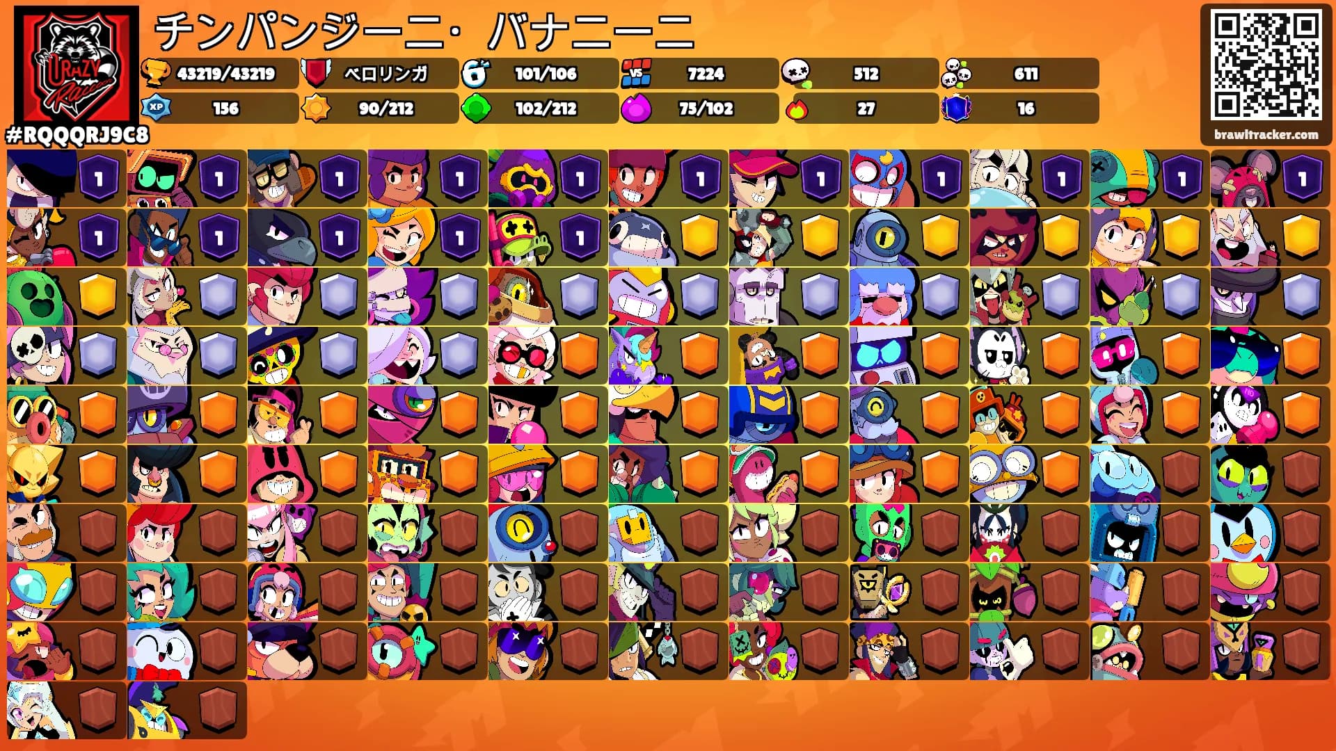 チンパンジーニ・バナニーニ's Ranks
