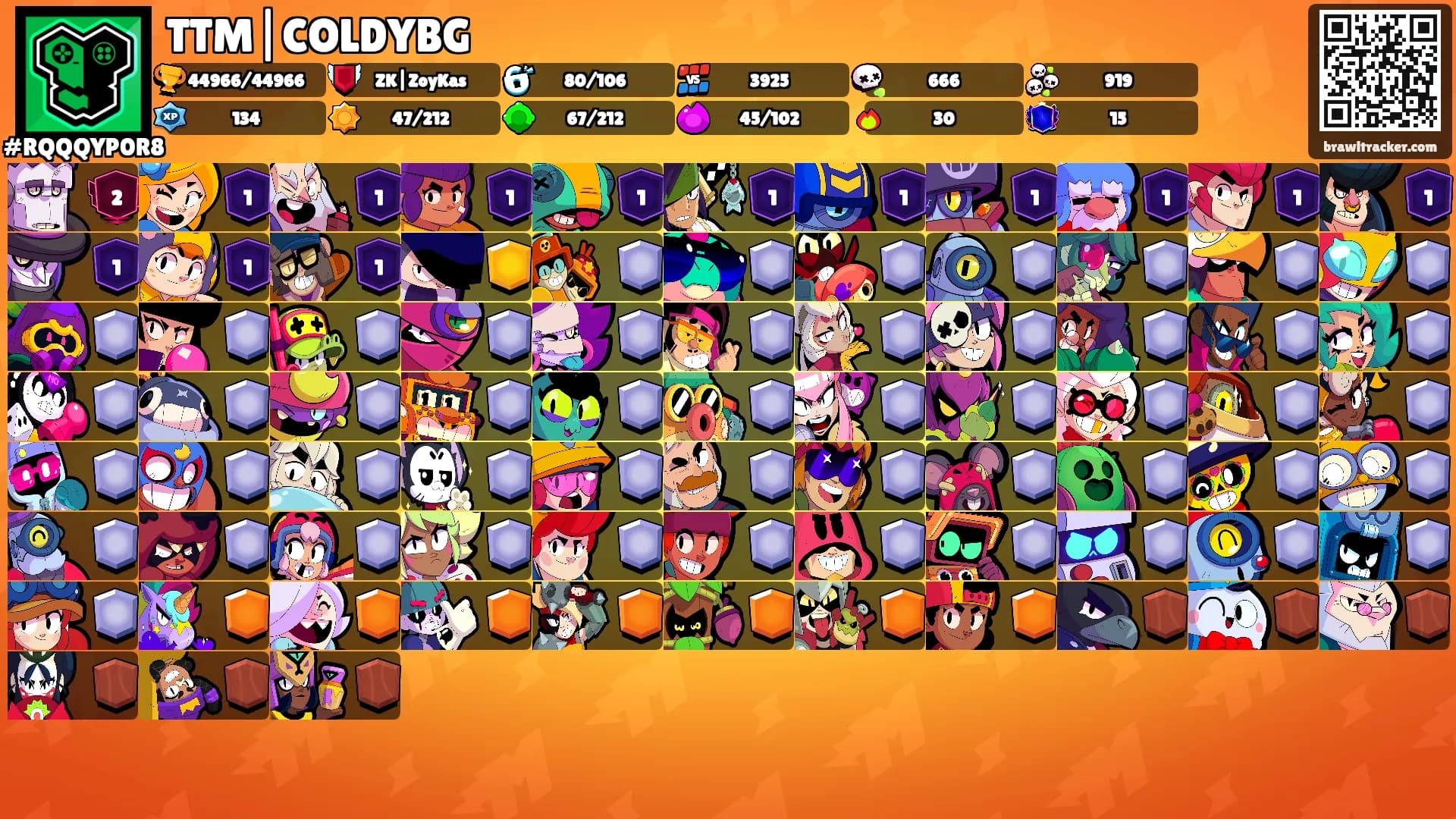 TTM|COLDYBG's Ranks
