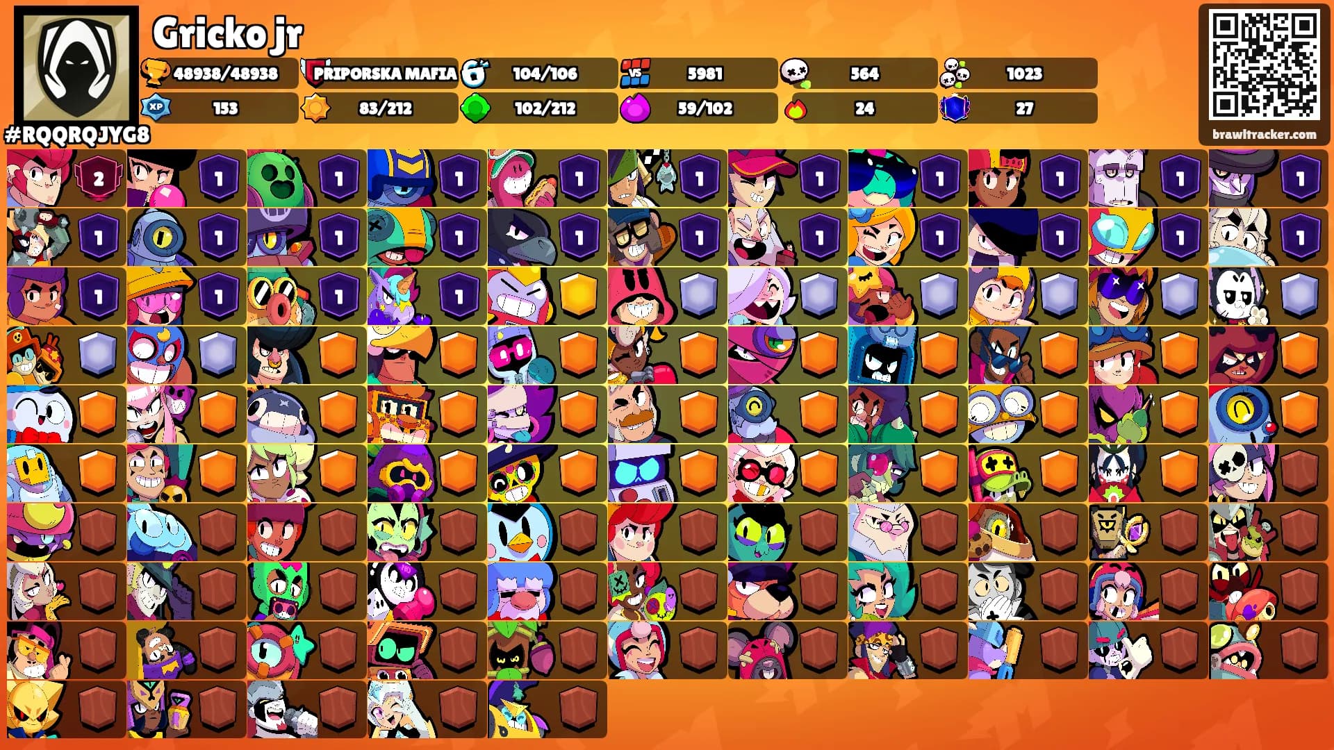 Gricko jr's Ranks