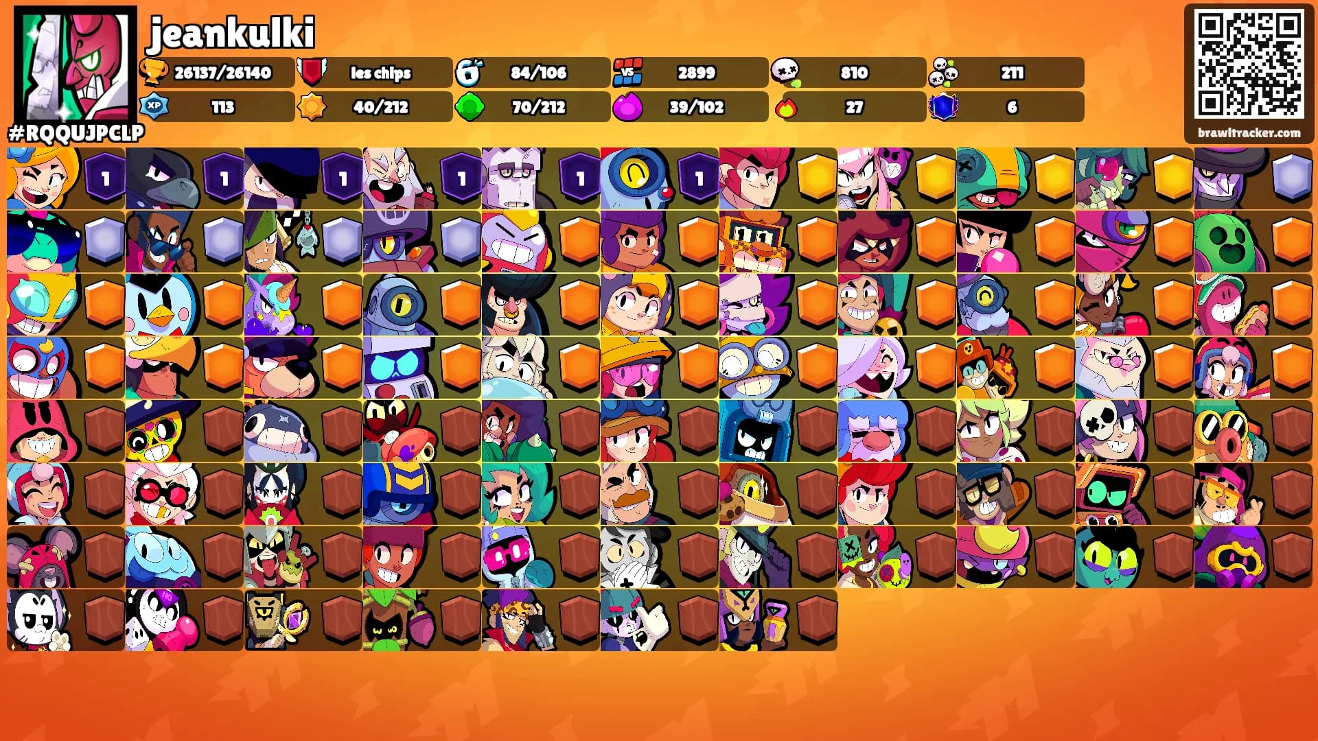 jeankulki's Ranks