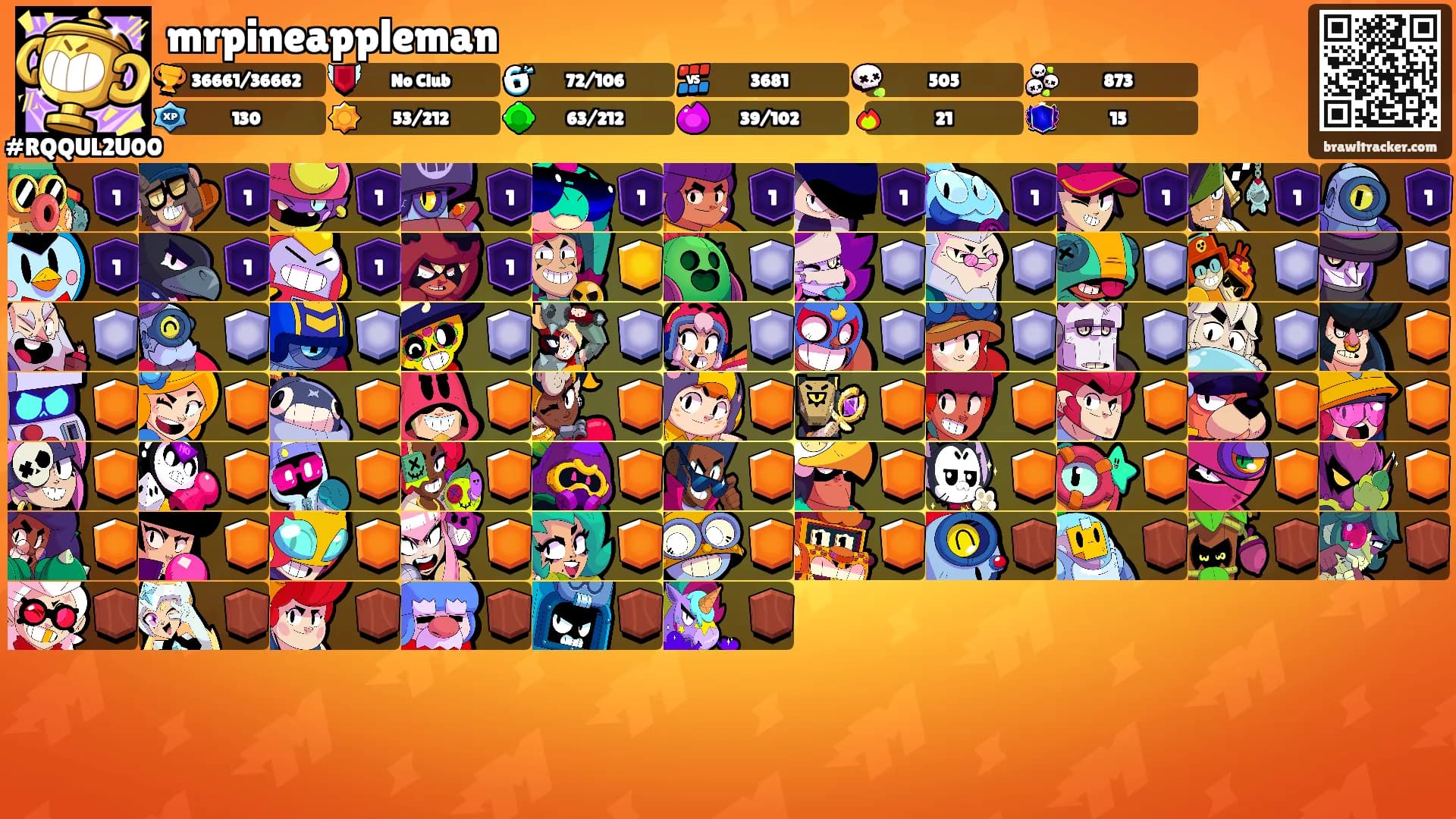 mrpineappleman's Ranks