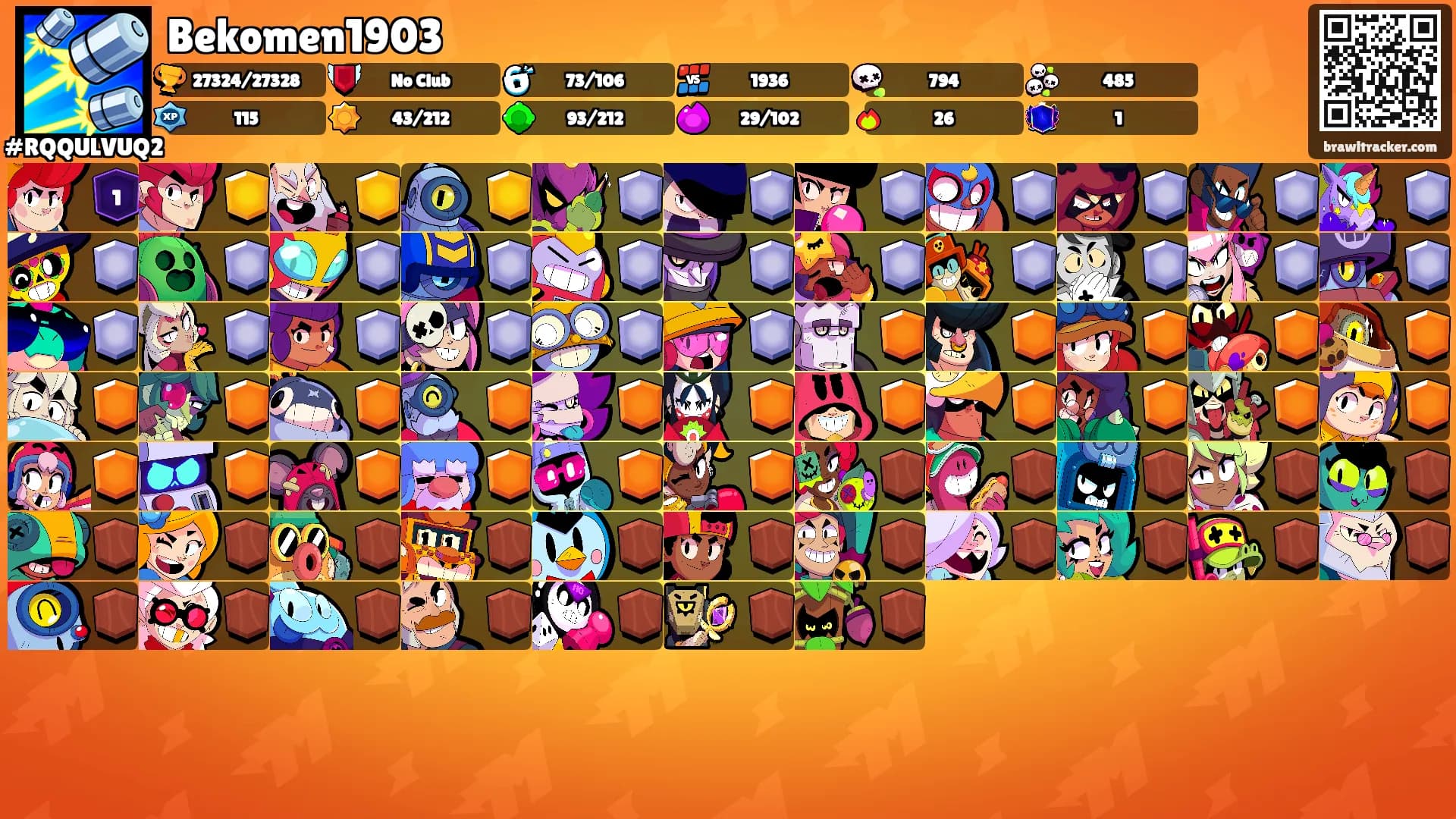 Bekomen1903's Ranks