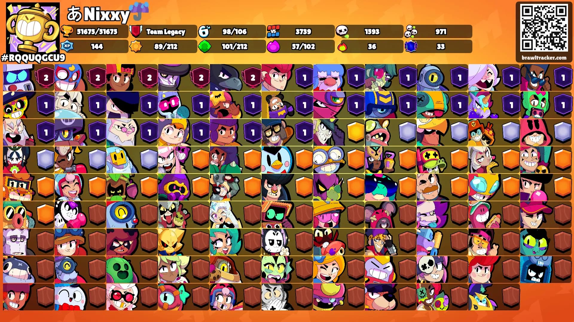 あNixxy☔️'s Ranks