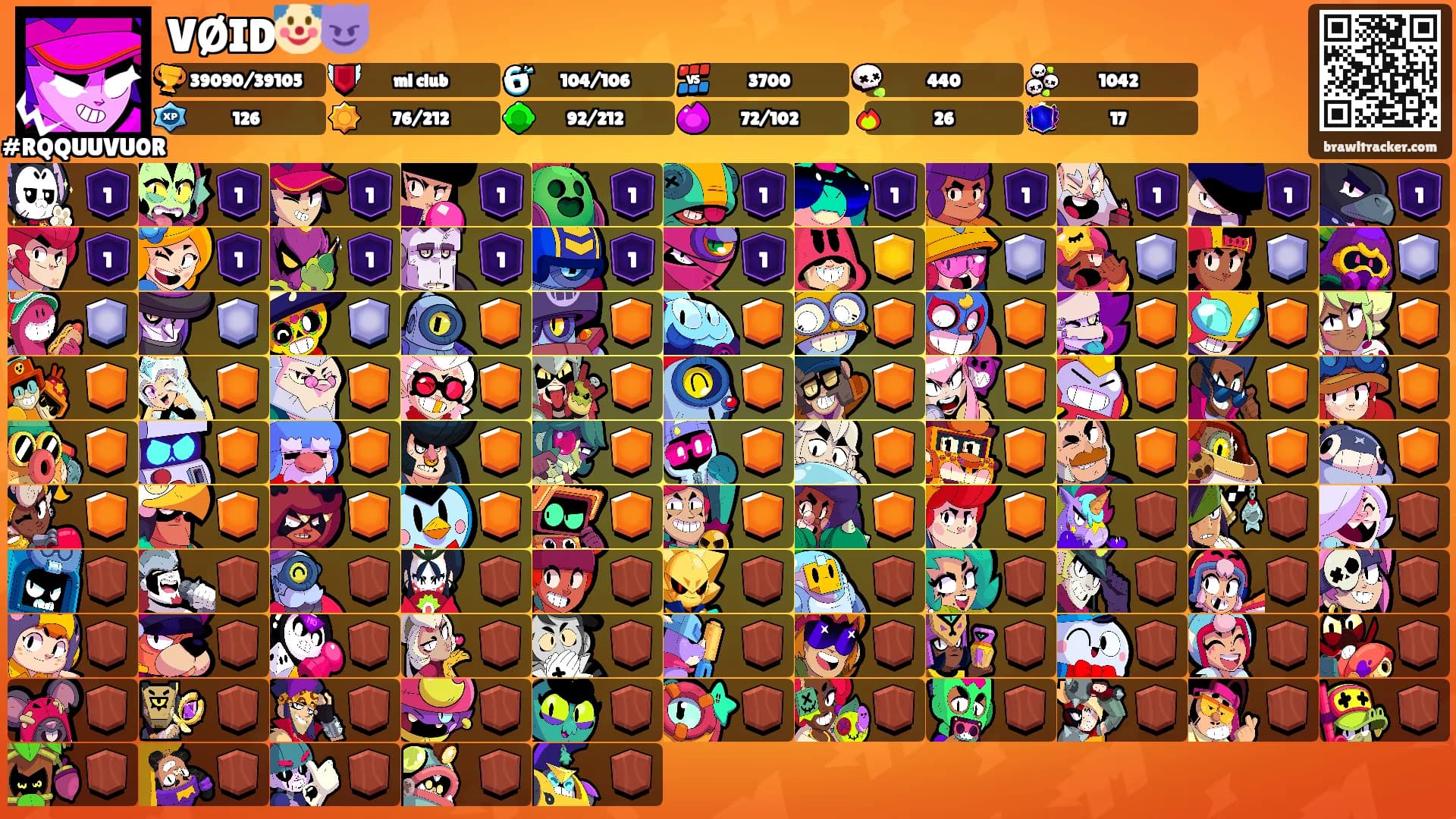 VØID🤡😈's Ranks