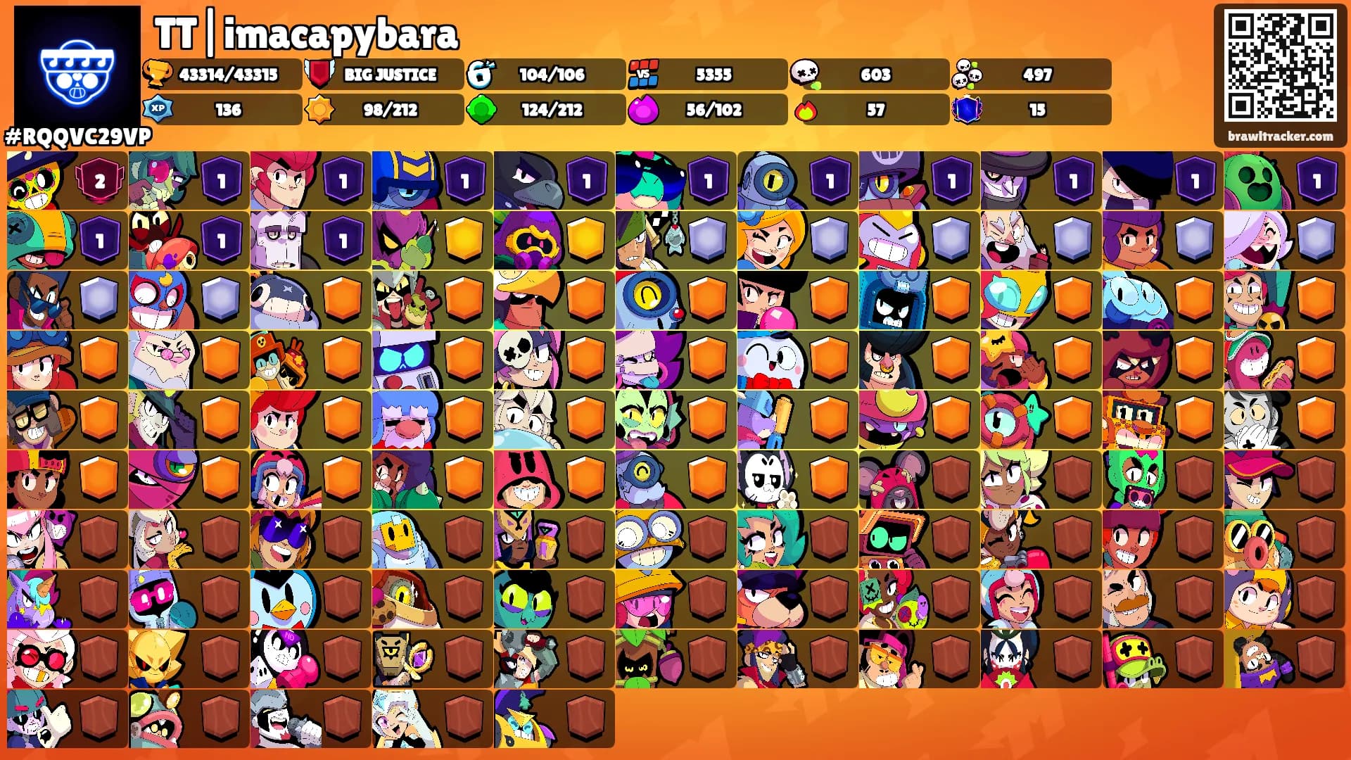 TT|imacapybara's Ranks