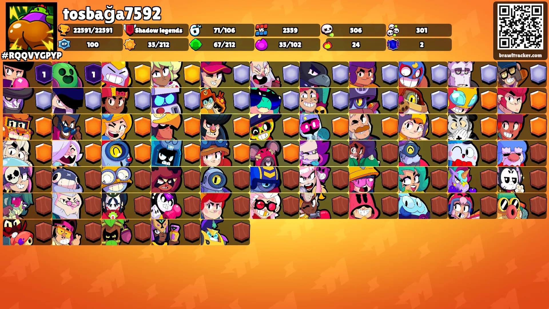 tosbağa7592's Ranks