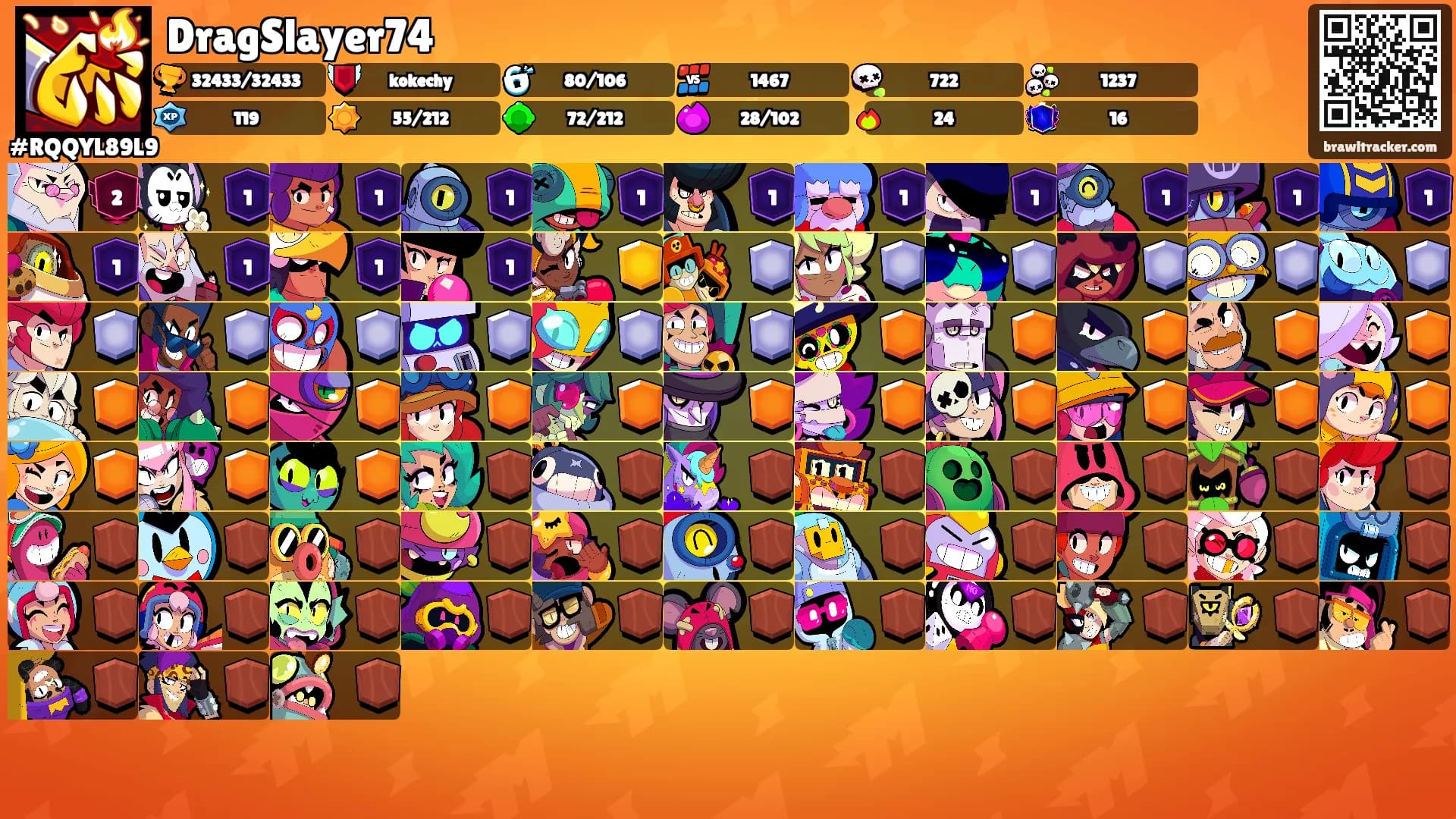 DragSlayer74's Ranks