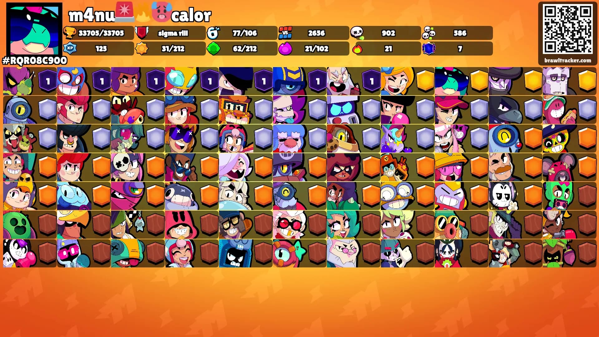 m4nu🚨🔥🥵calor's Ranks
