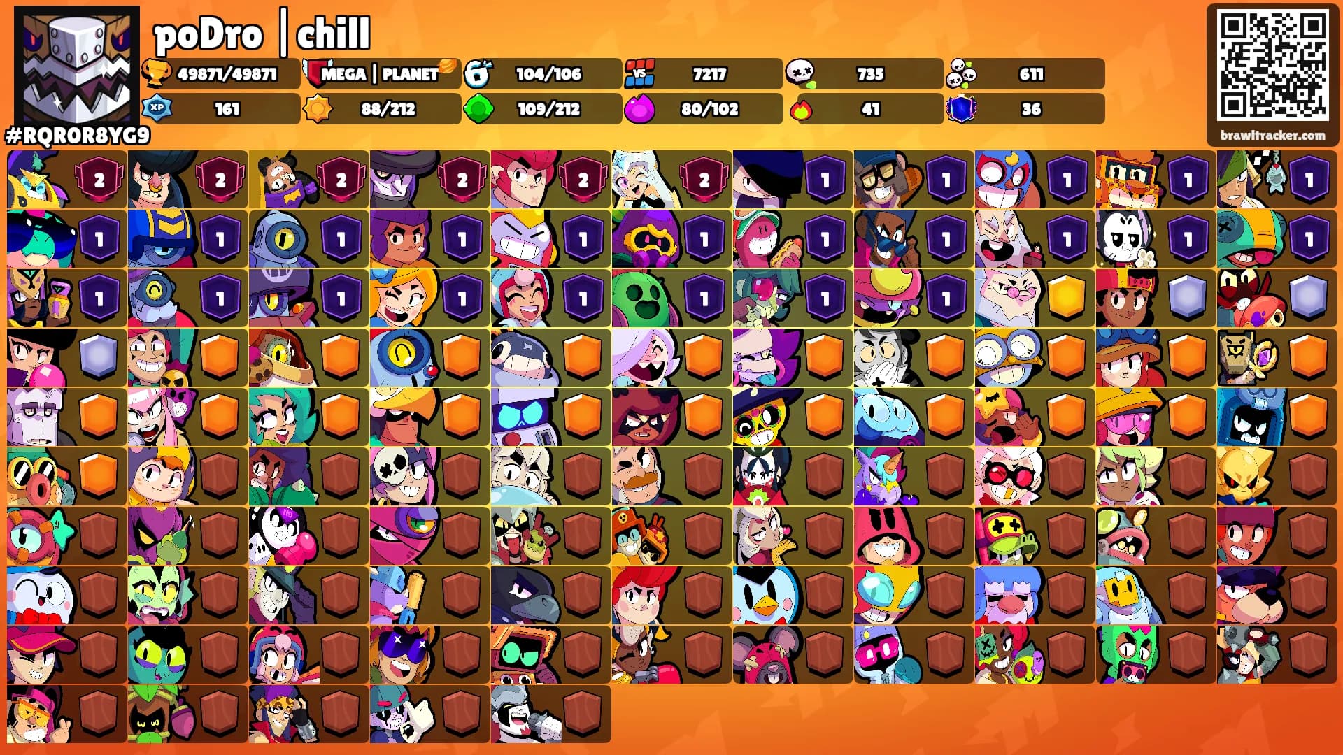 poDro |chill's Ranks