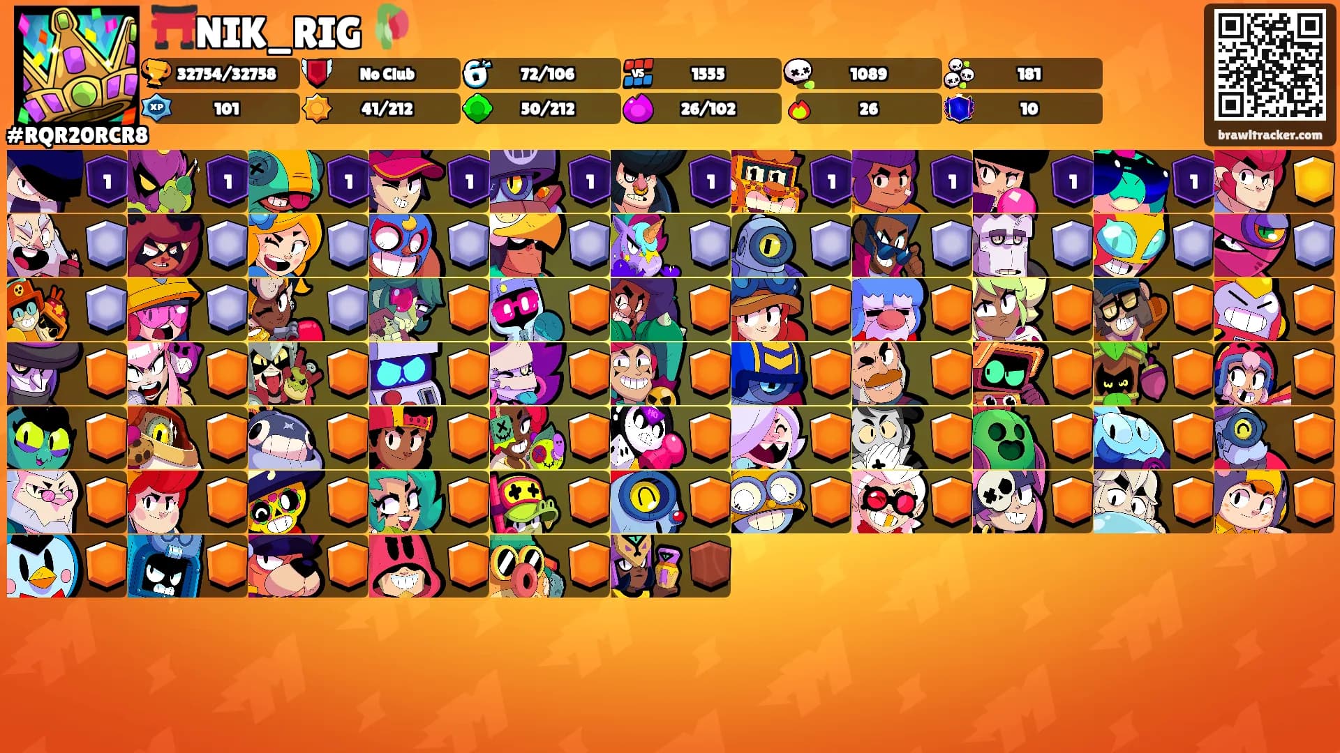 ⛩️NIK_RIG 🥀's Ranks