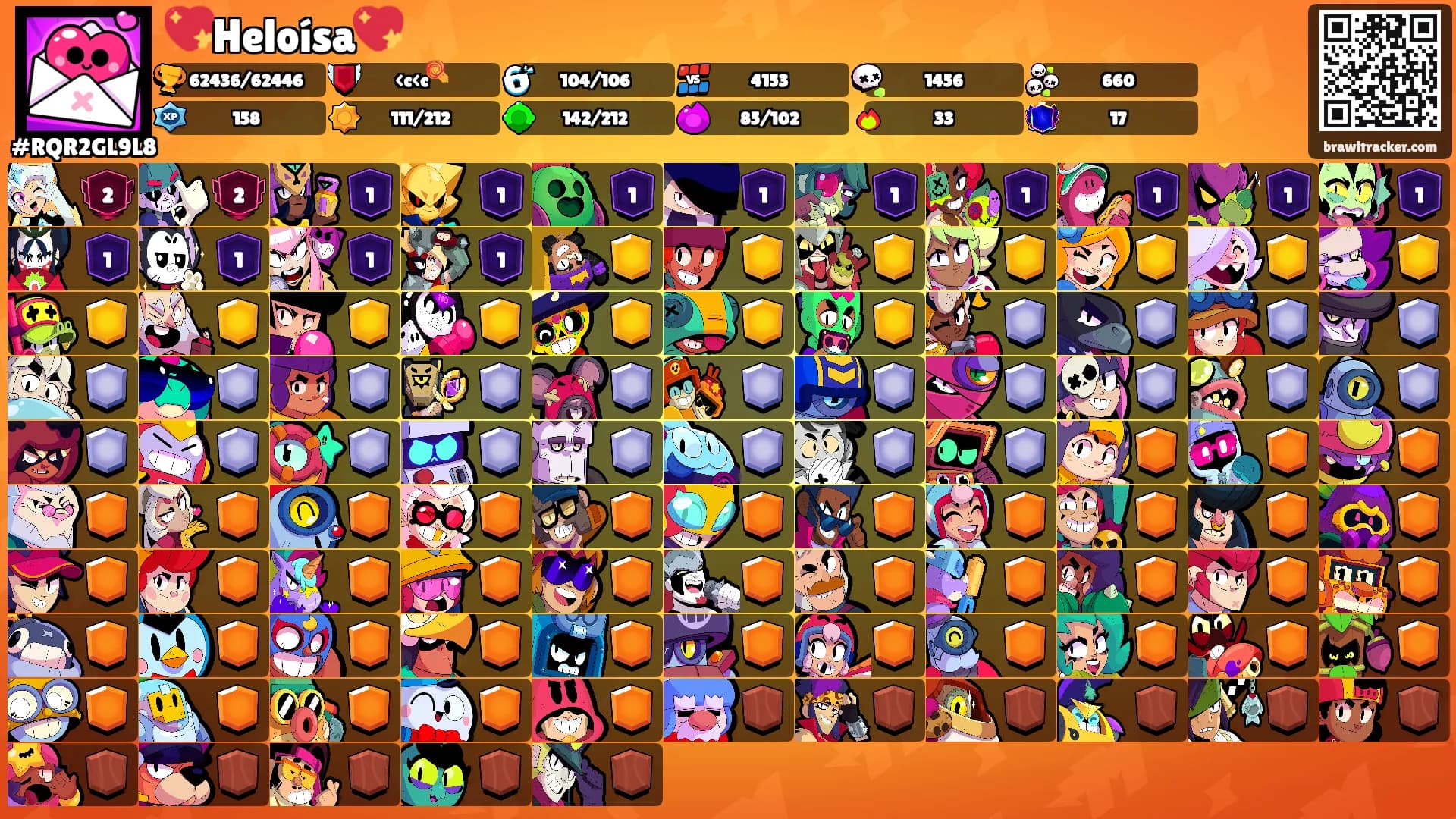 💖Heloísa💖's Ranks