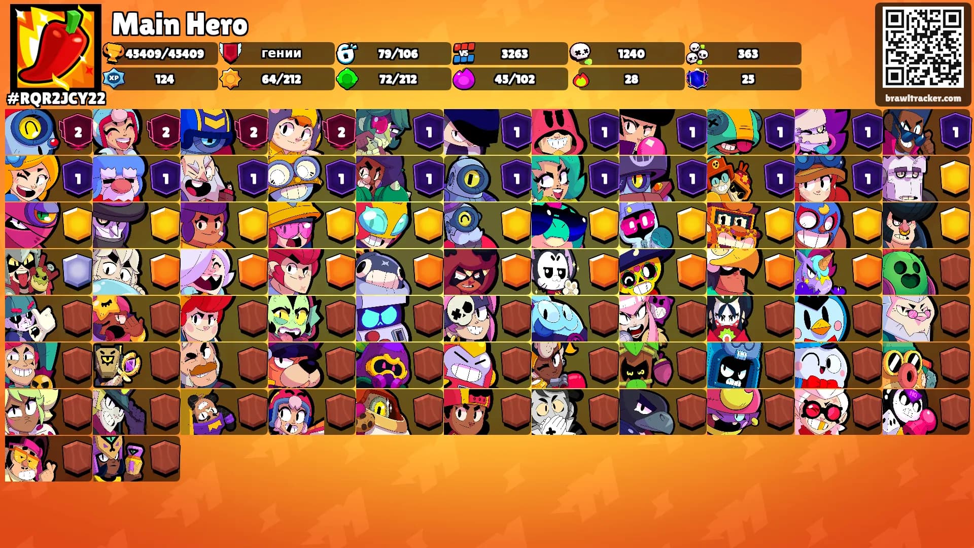 Main Hero's Ranks