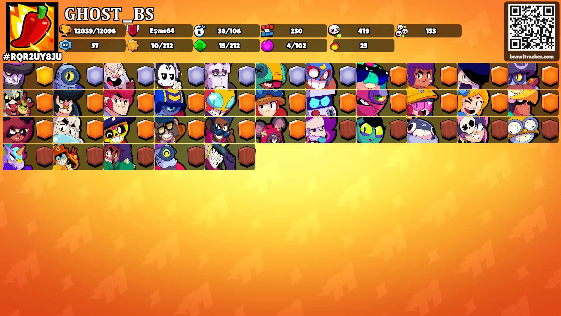 𝐆𝐇𝐎𝐒𝐓_𝐁𝐒's Ranks