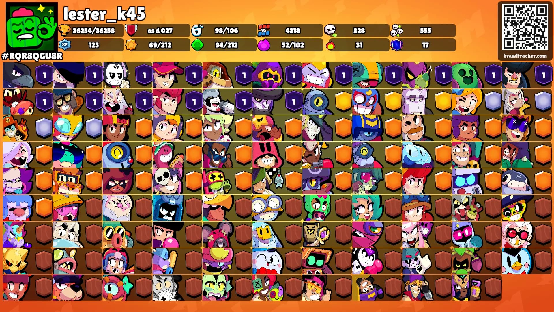 lester_k45's Ranks