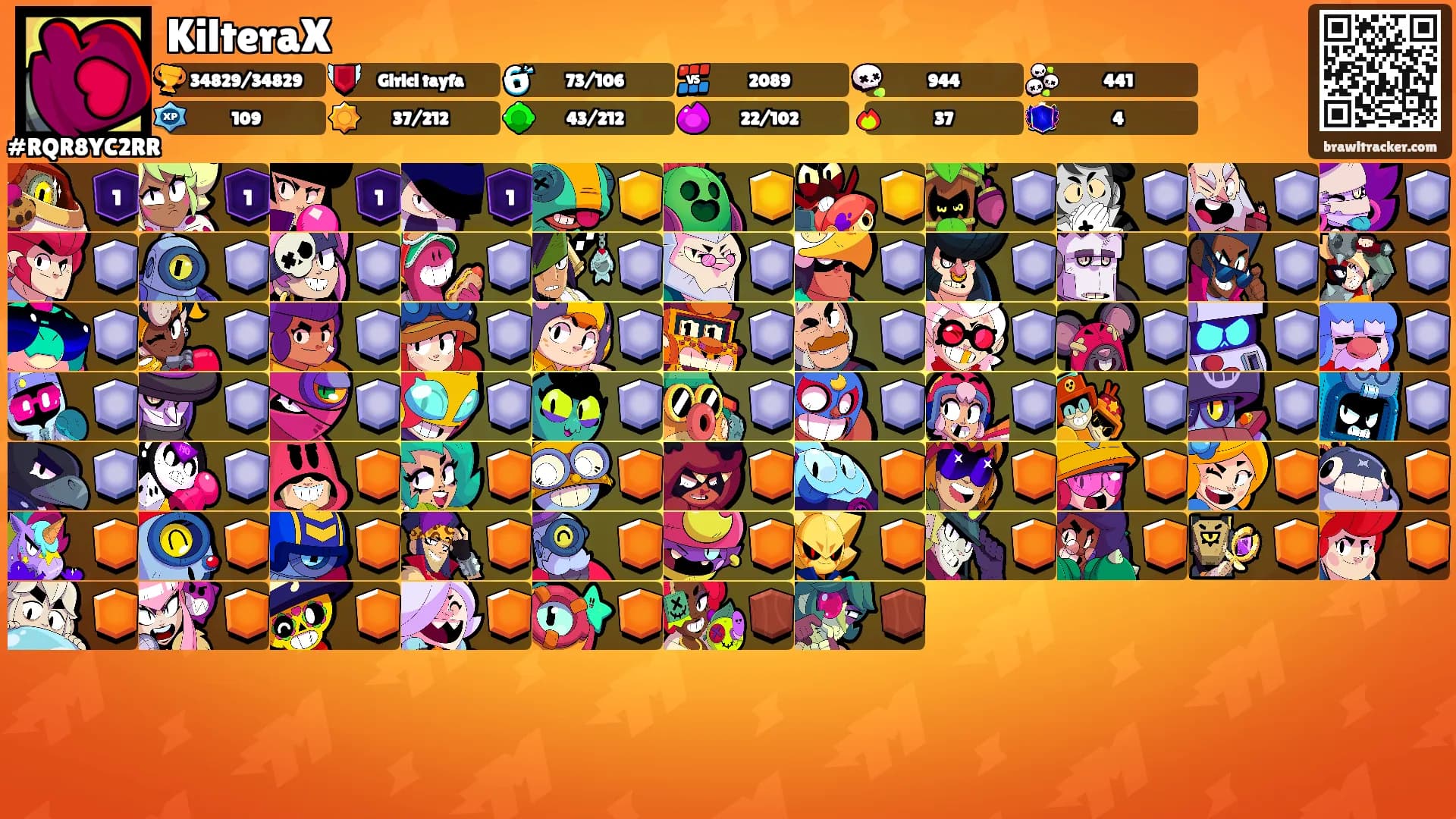 KilteraX's Ranks