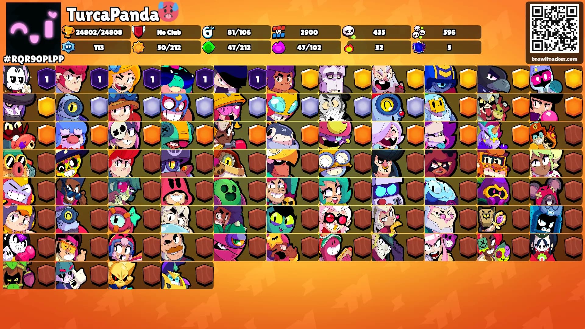 TurcaPanda🥵's Ranks