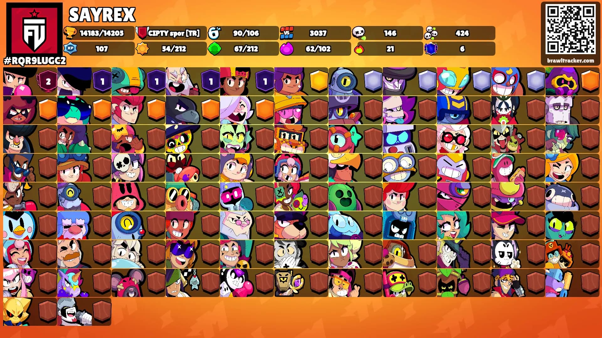 SAYREX's Ranks