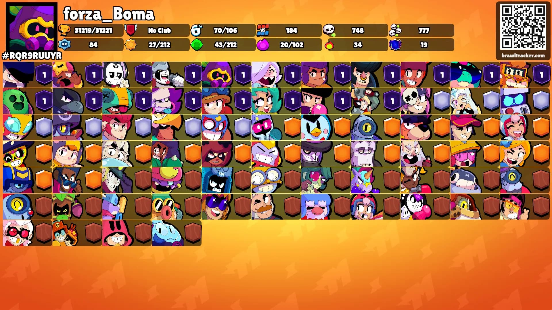 forza_Boma's Ranks