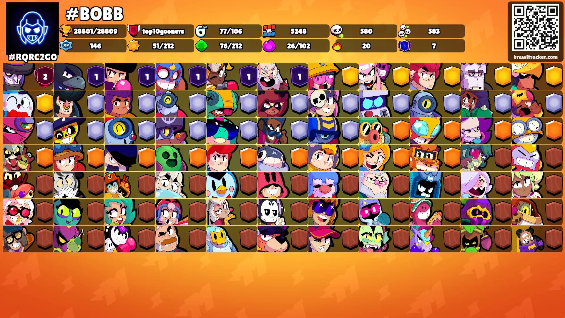 #BOBB's Ranks