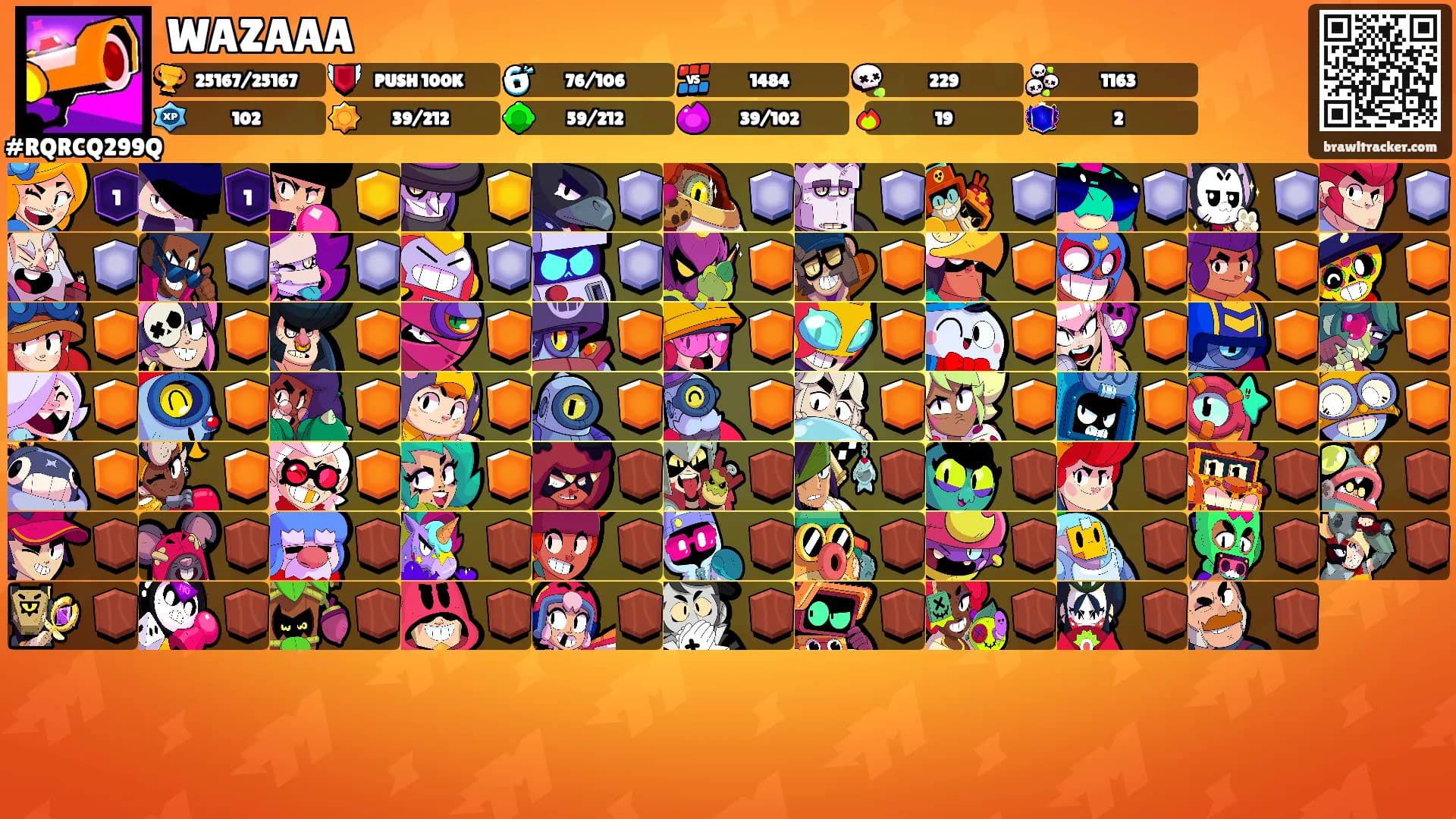 WAZAAA's Ranks
